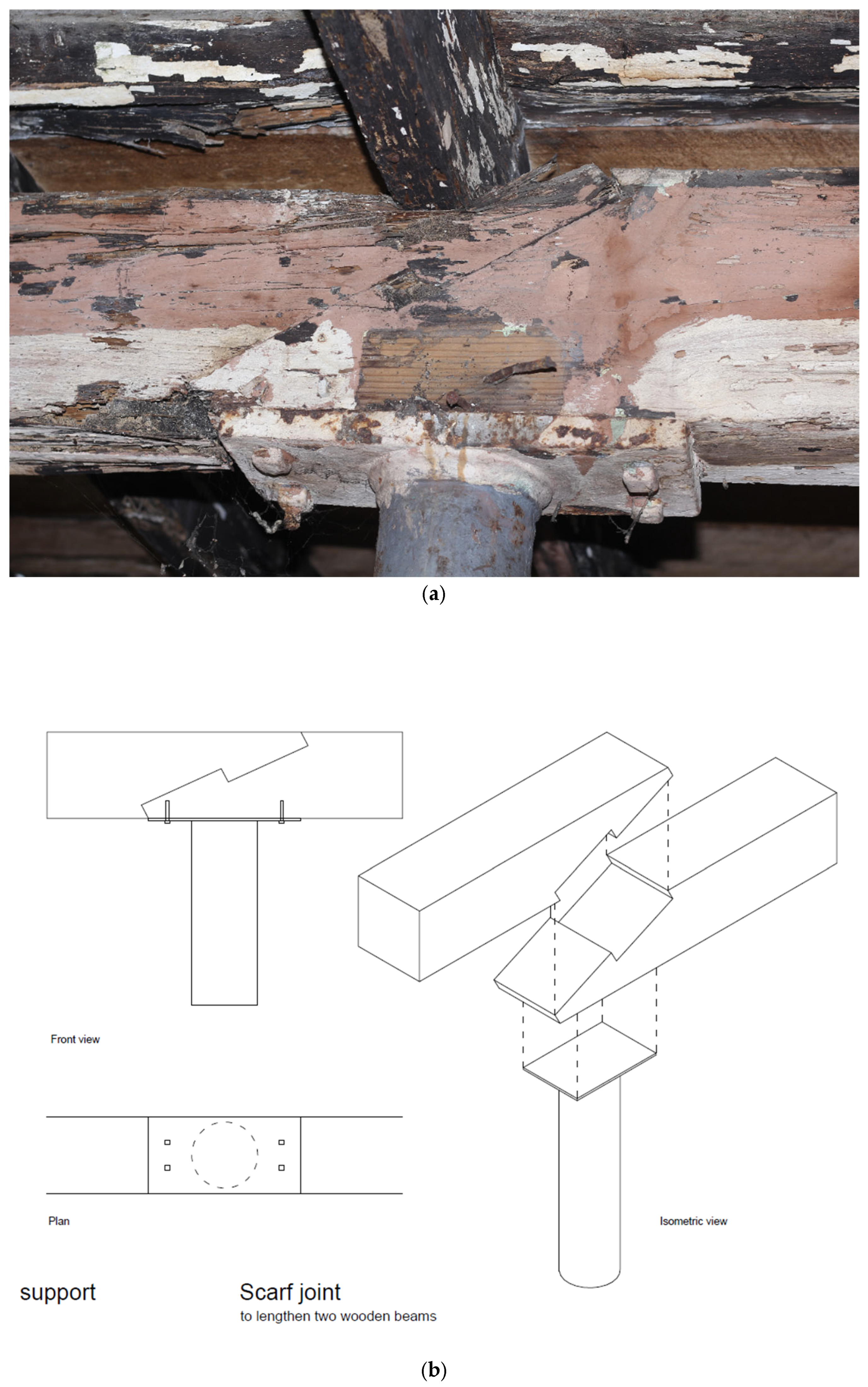 Architecture 05 00113 g029 Architecture 05 00113 g029