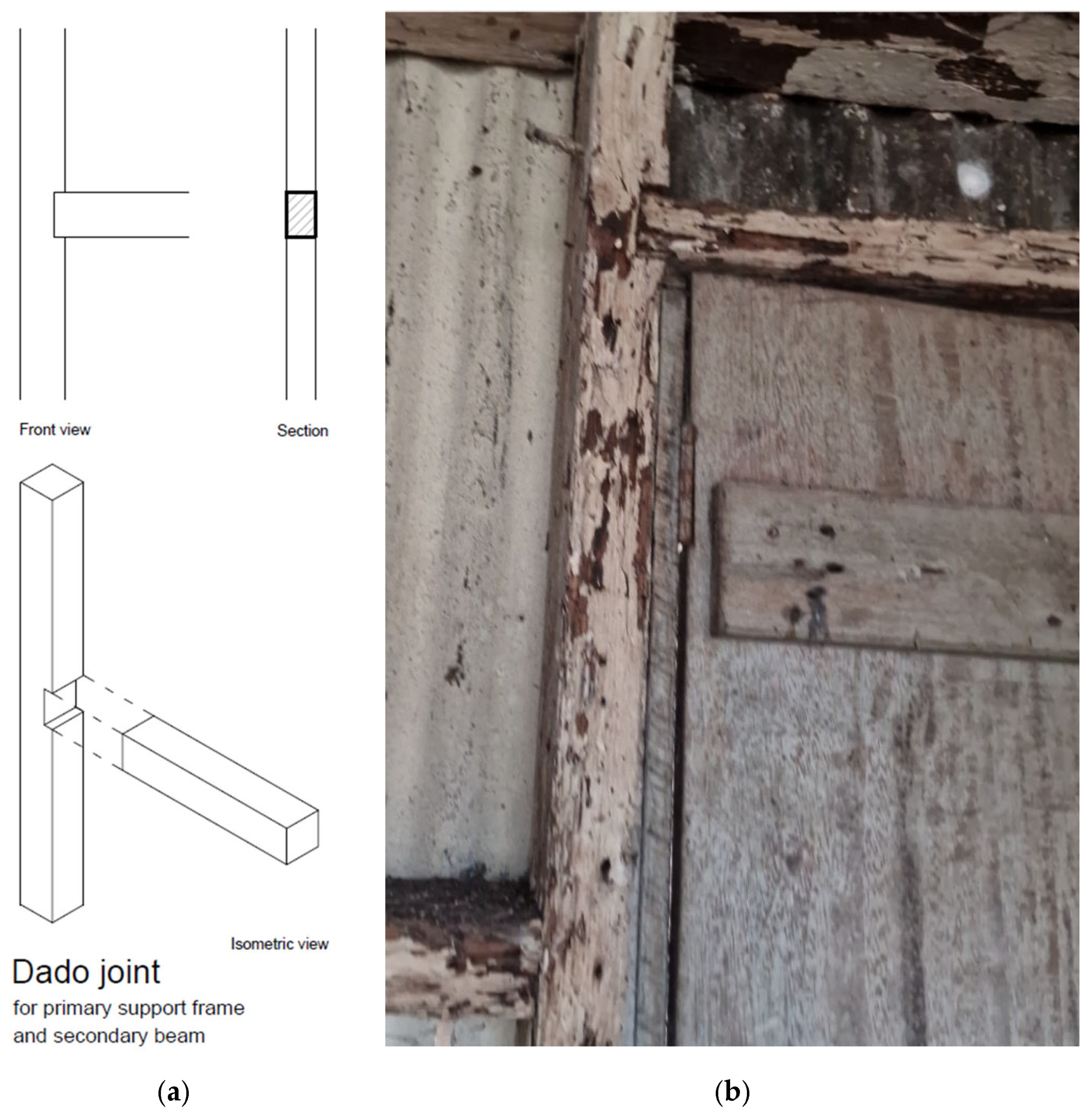 Architecture 05 00113 g031 Architecture 05 00113 g031