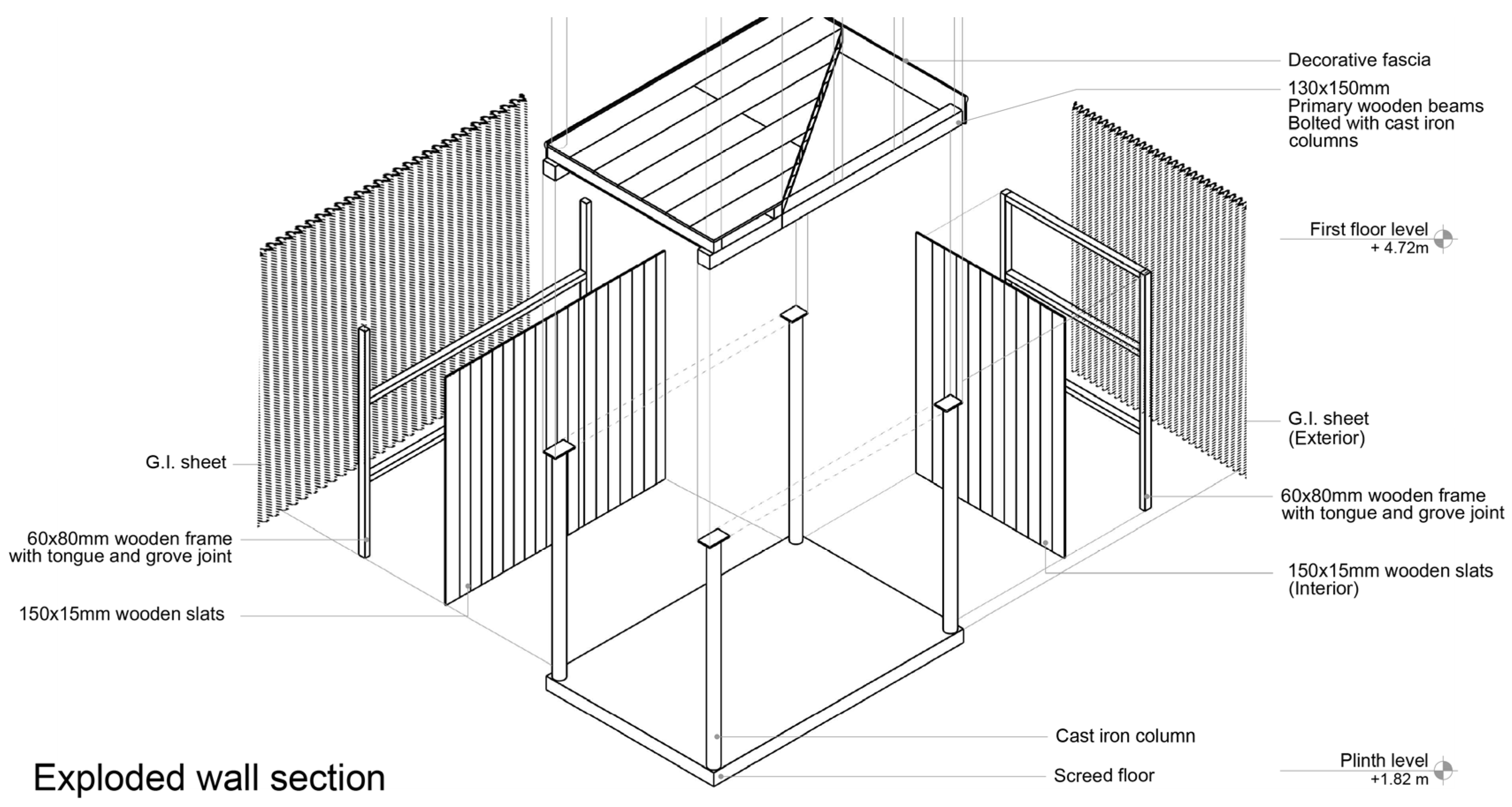Architecture 05 00113 g033 Architecture 05 00113 g033