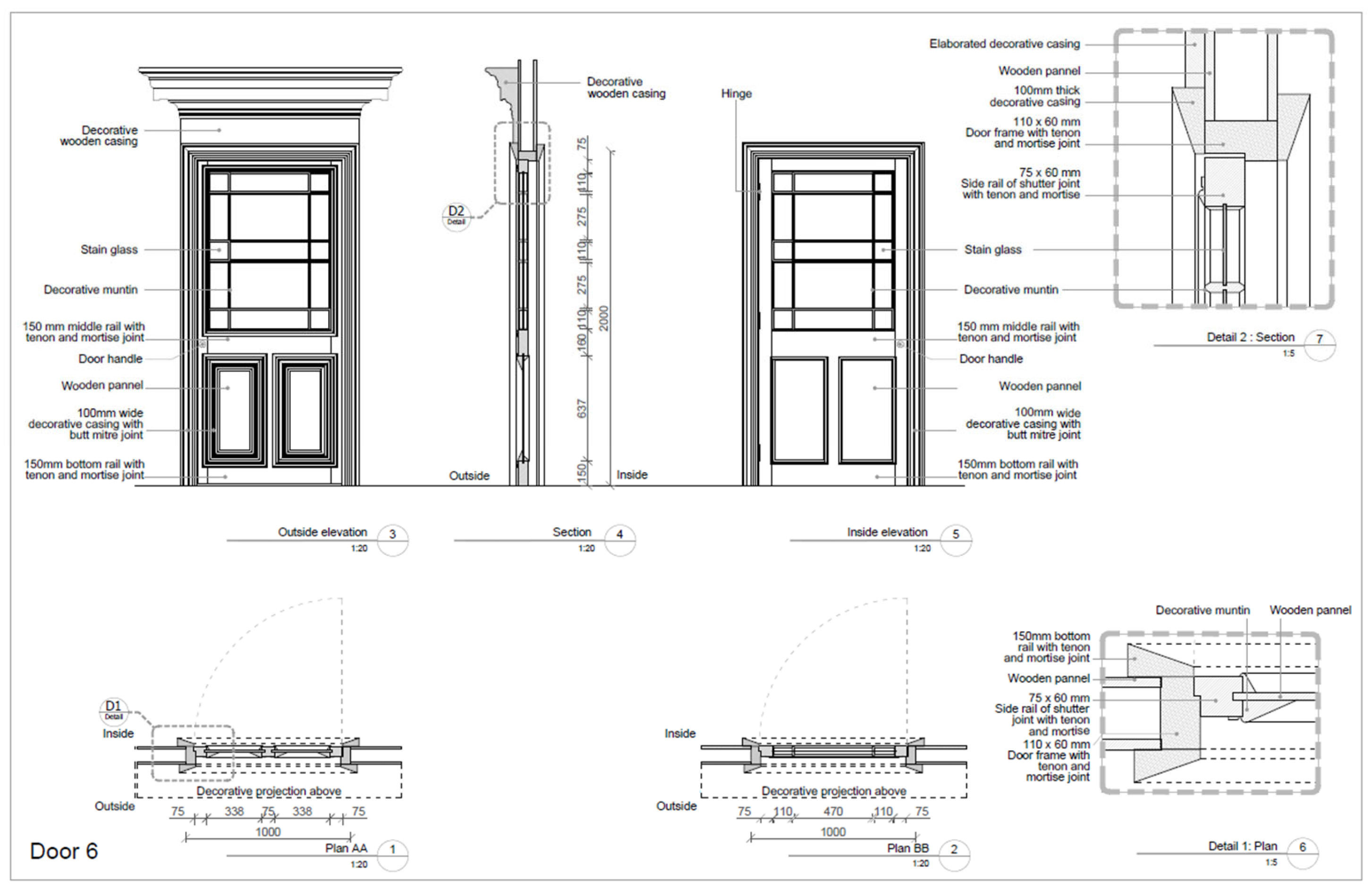 Architecture 05 00113 g047 Architecture 05 00113 g047