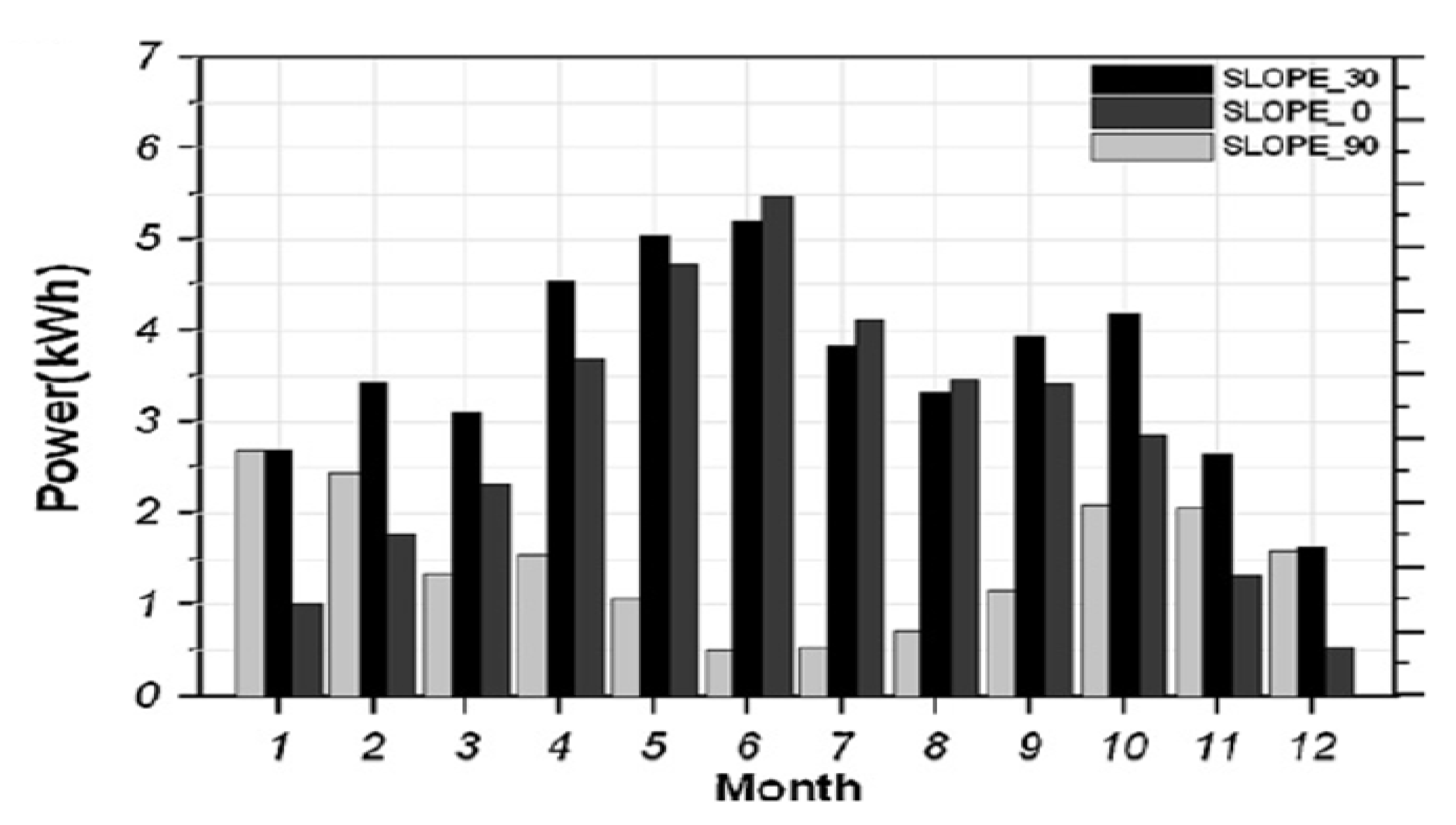 Architecture 05 00116 g005