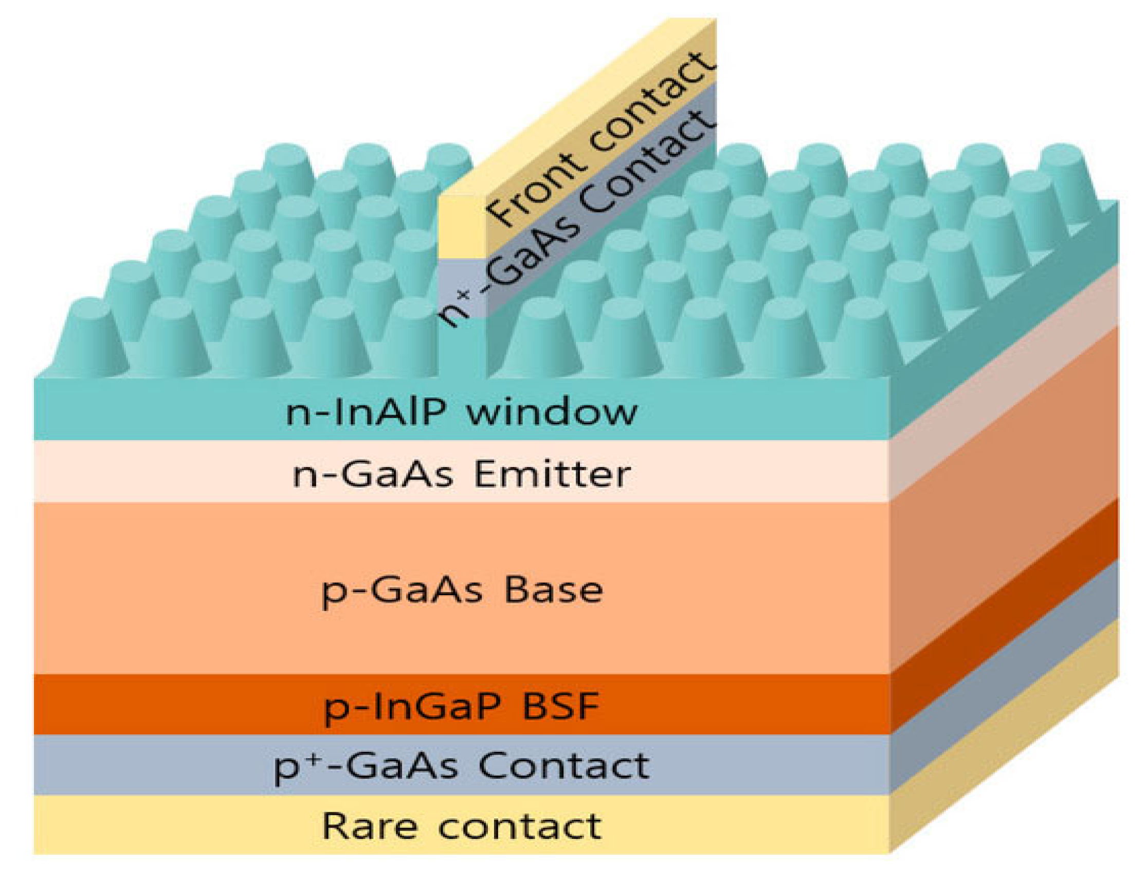 Architecture 05 00116 g011