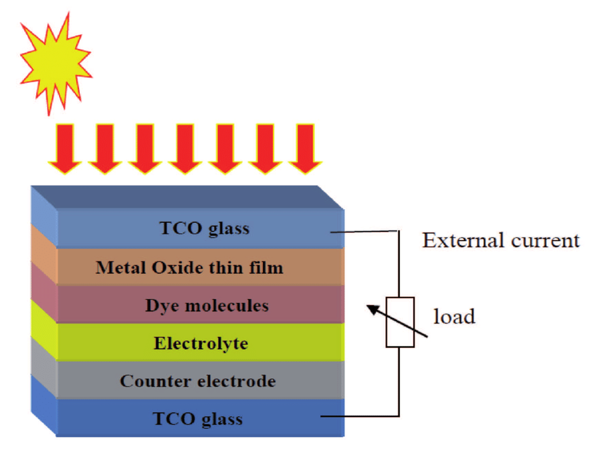 Architecture 05 00116 g013