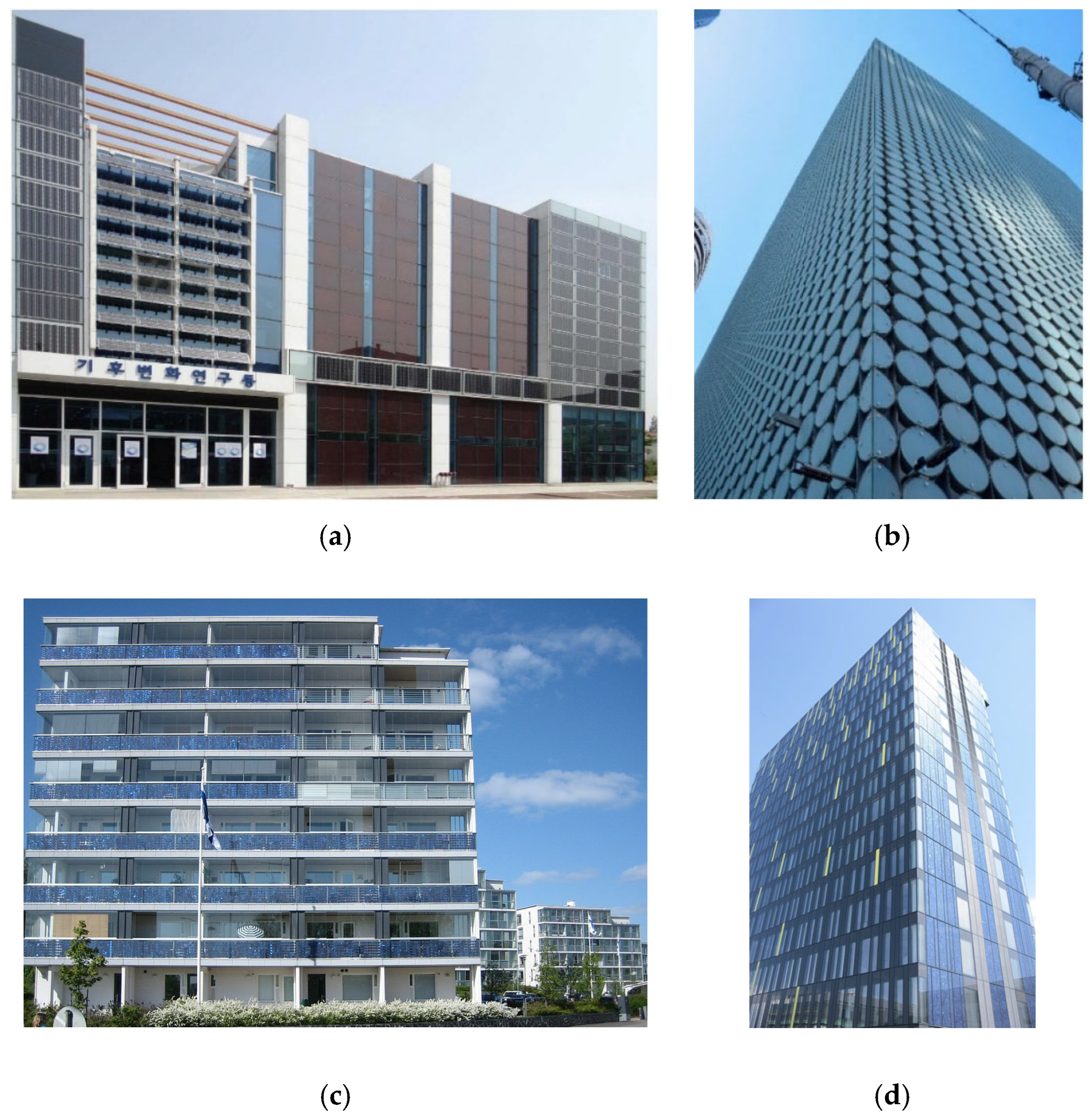 Architecture 05 00118 g005