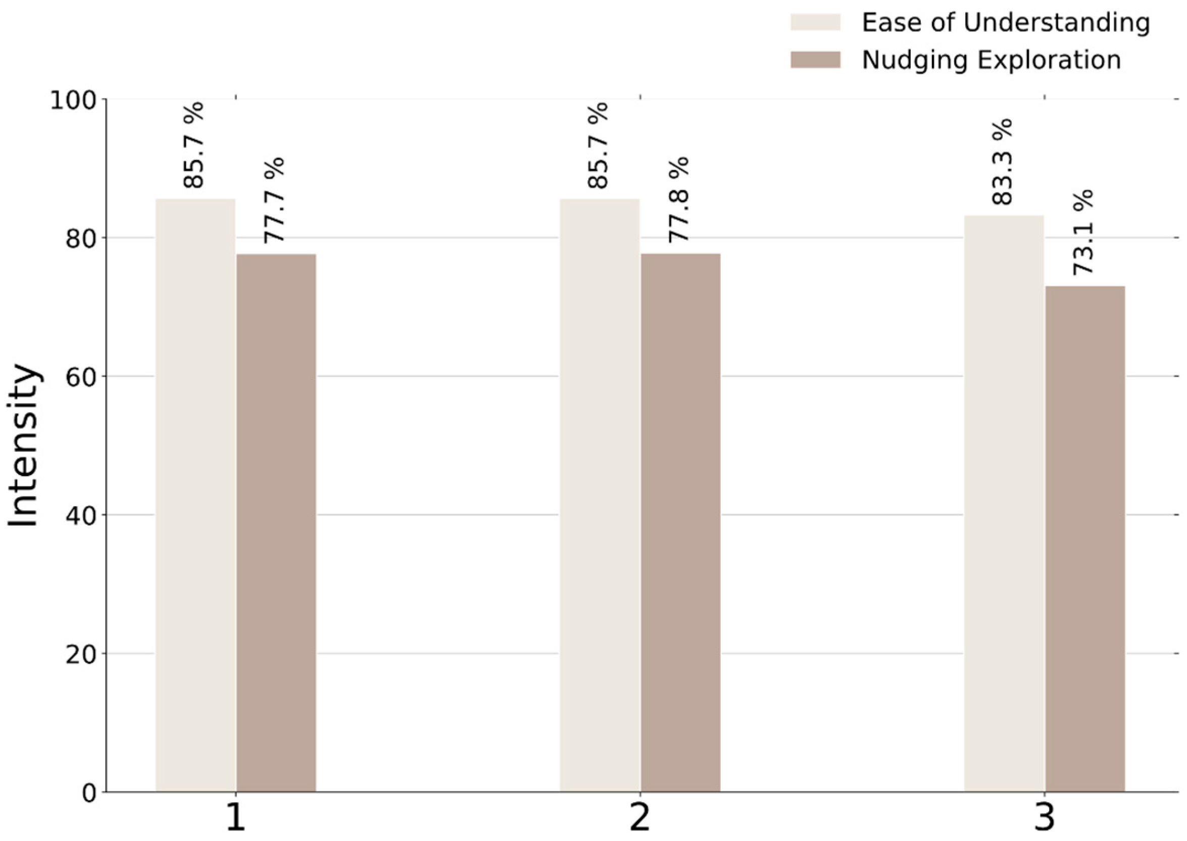 Architecture 05 00119 g007a Architecture 05 00119 g007a