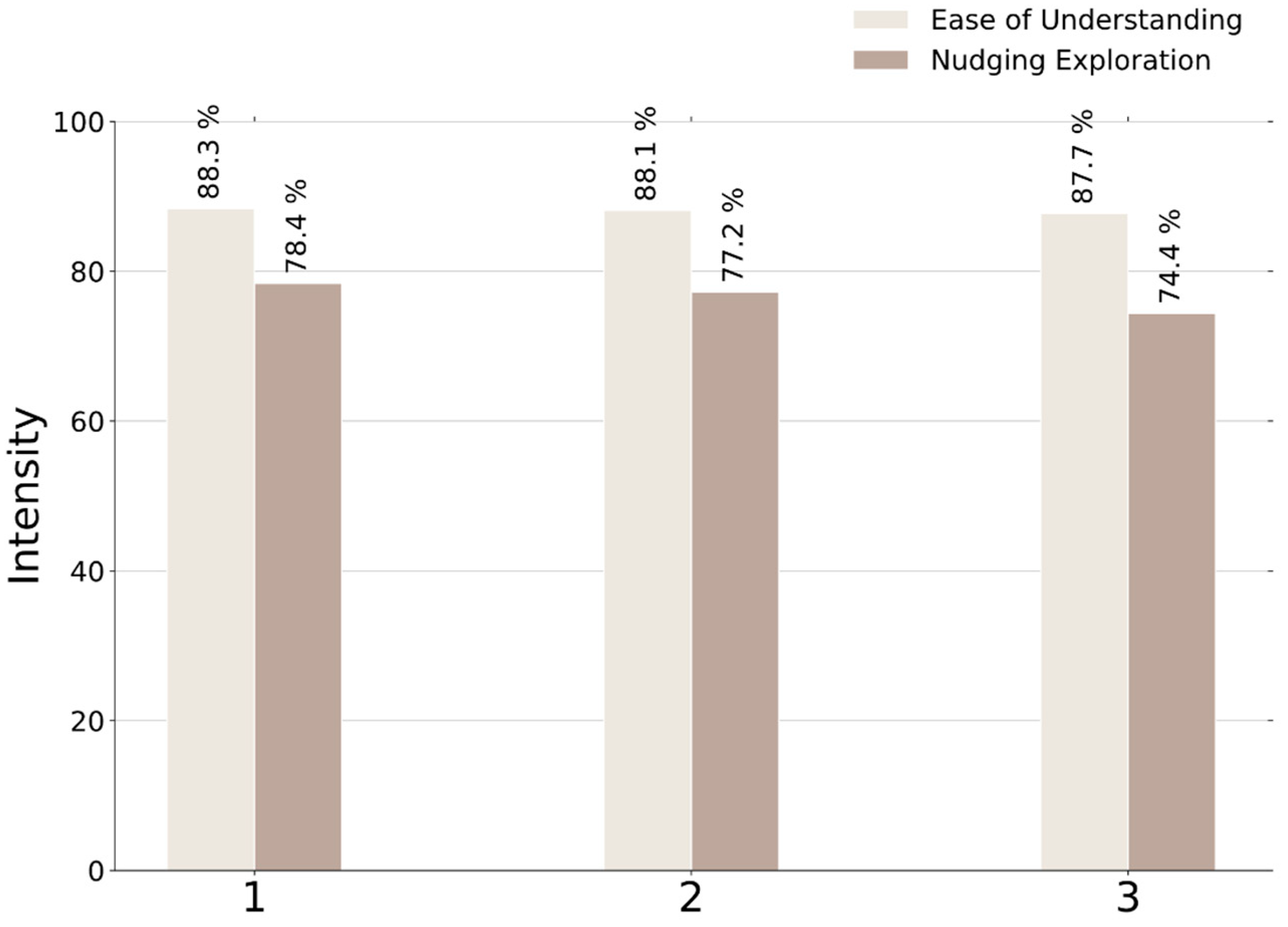 Architecture 05 00119 g007b Architecture 05 00119 g007b