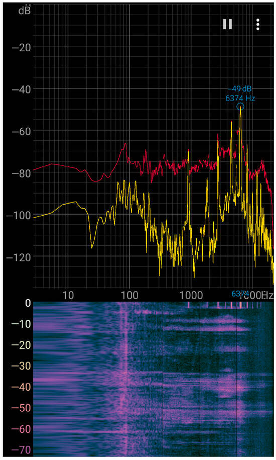 Architecture 05 00126 g003