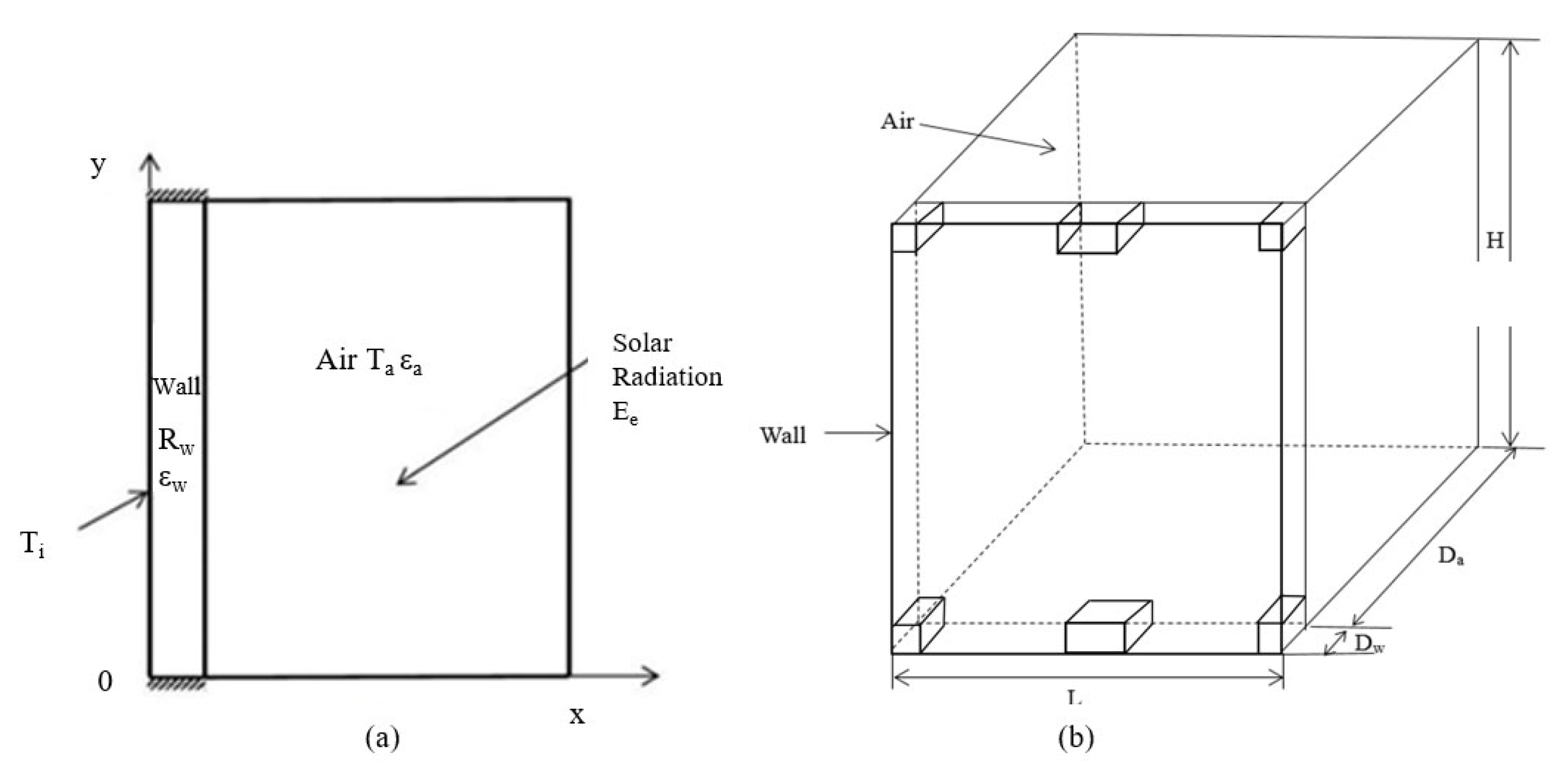 Architecture 06 00002 g006