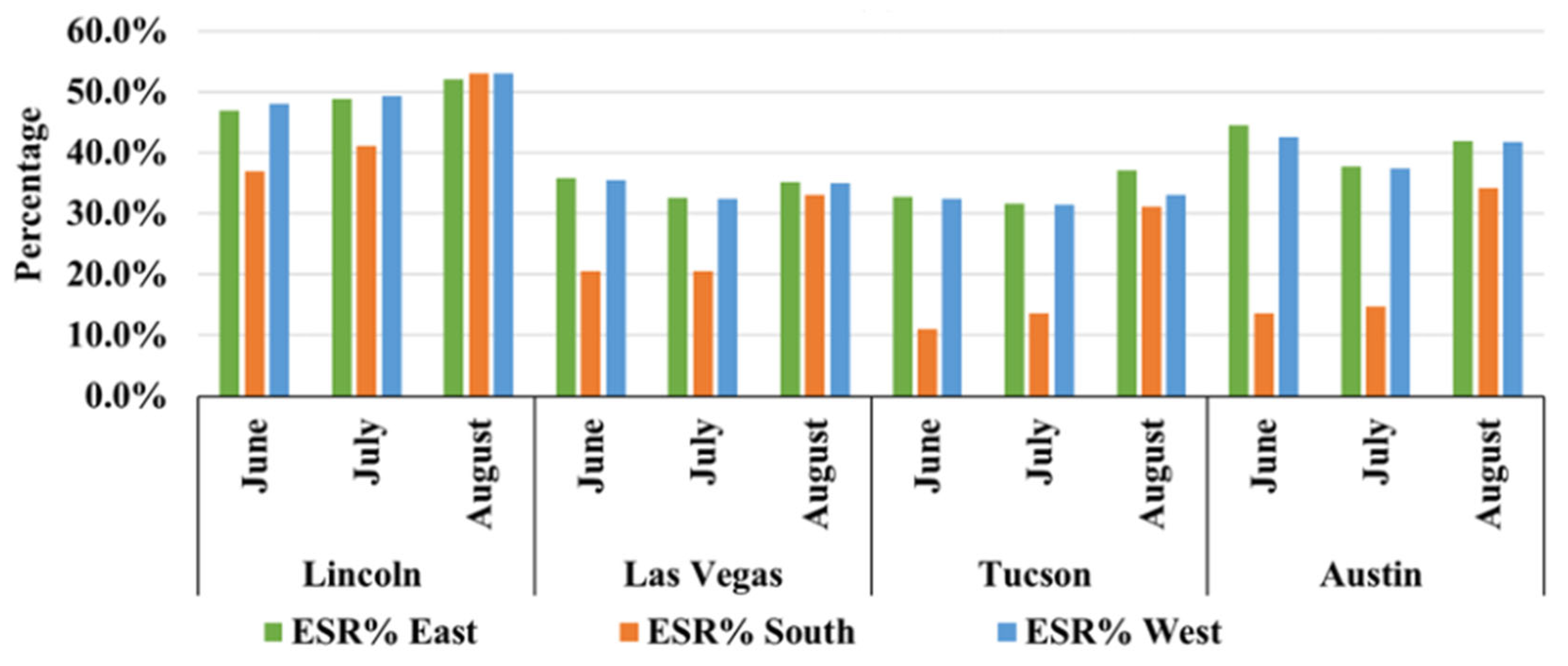 Architecture 06 00002 g012