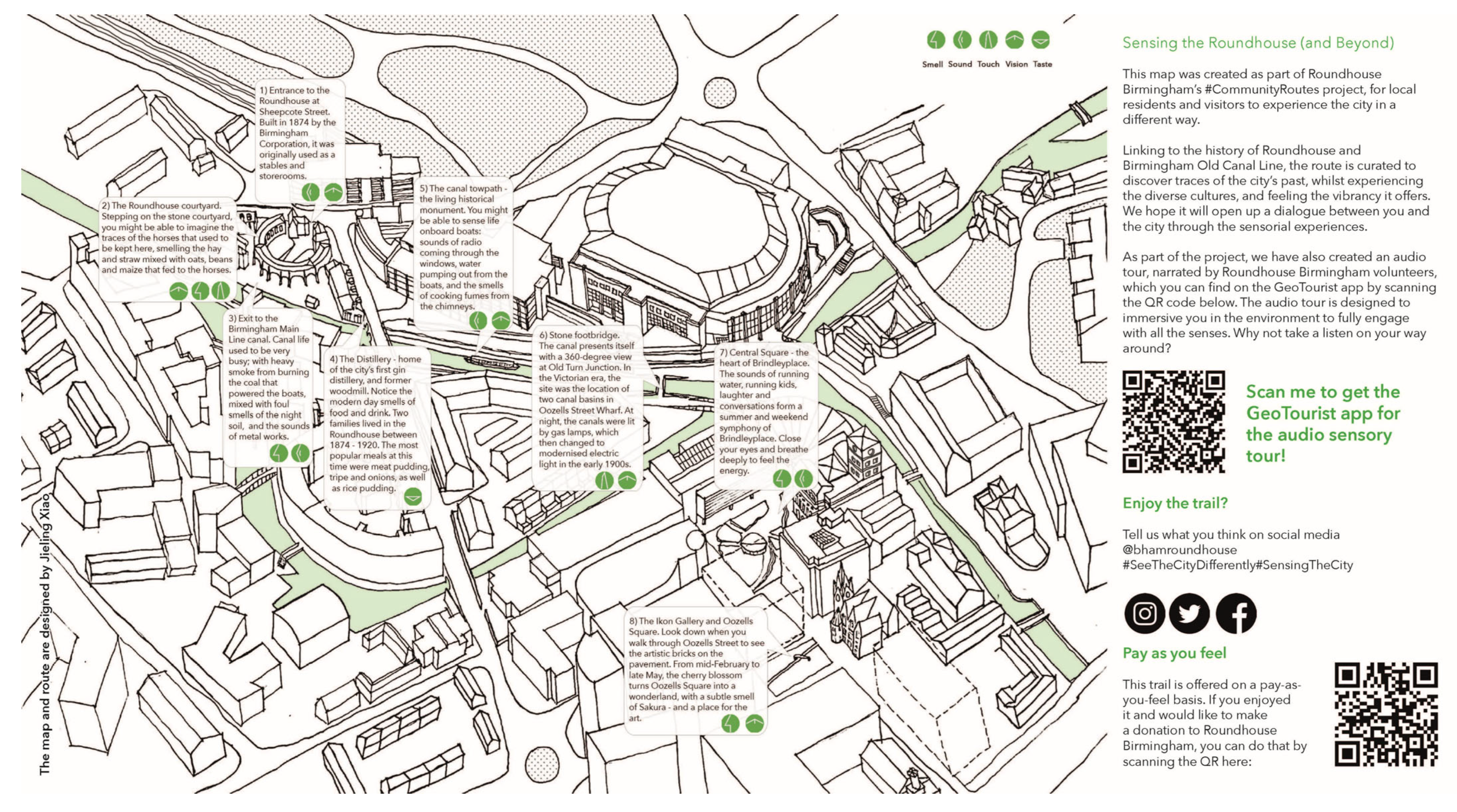 Architecture 06 00003 g003 Architecture 06 00003 g003