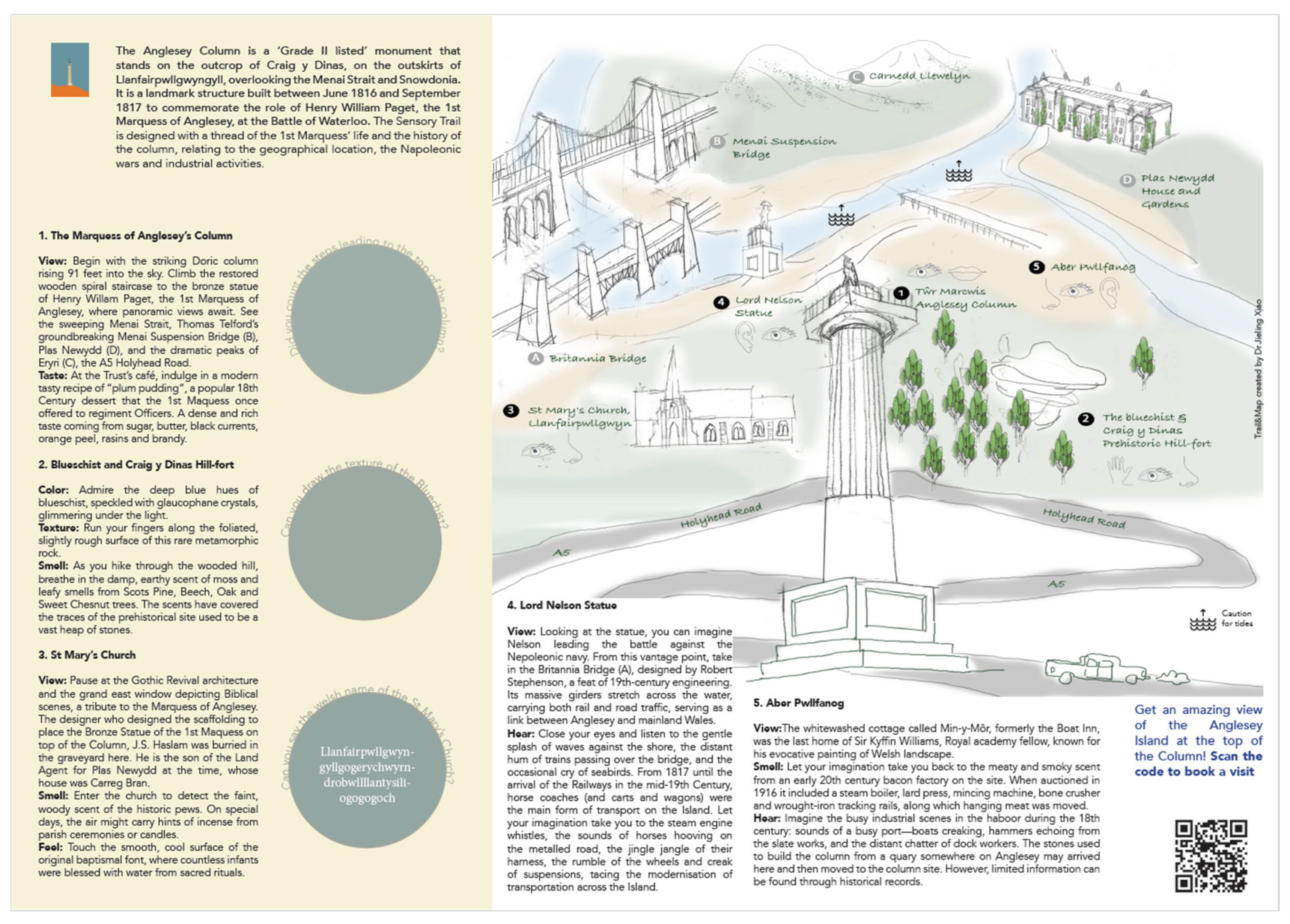 Architecture 06 00003 g005 Architecture 06 00003 g005