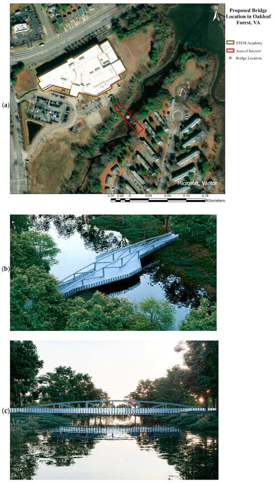 Architecture 06 00009 g014a Architecture 06 00009 g014a