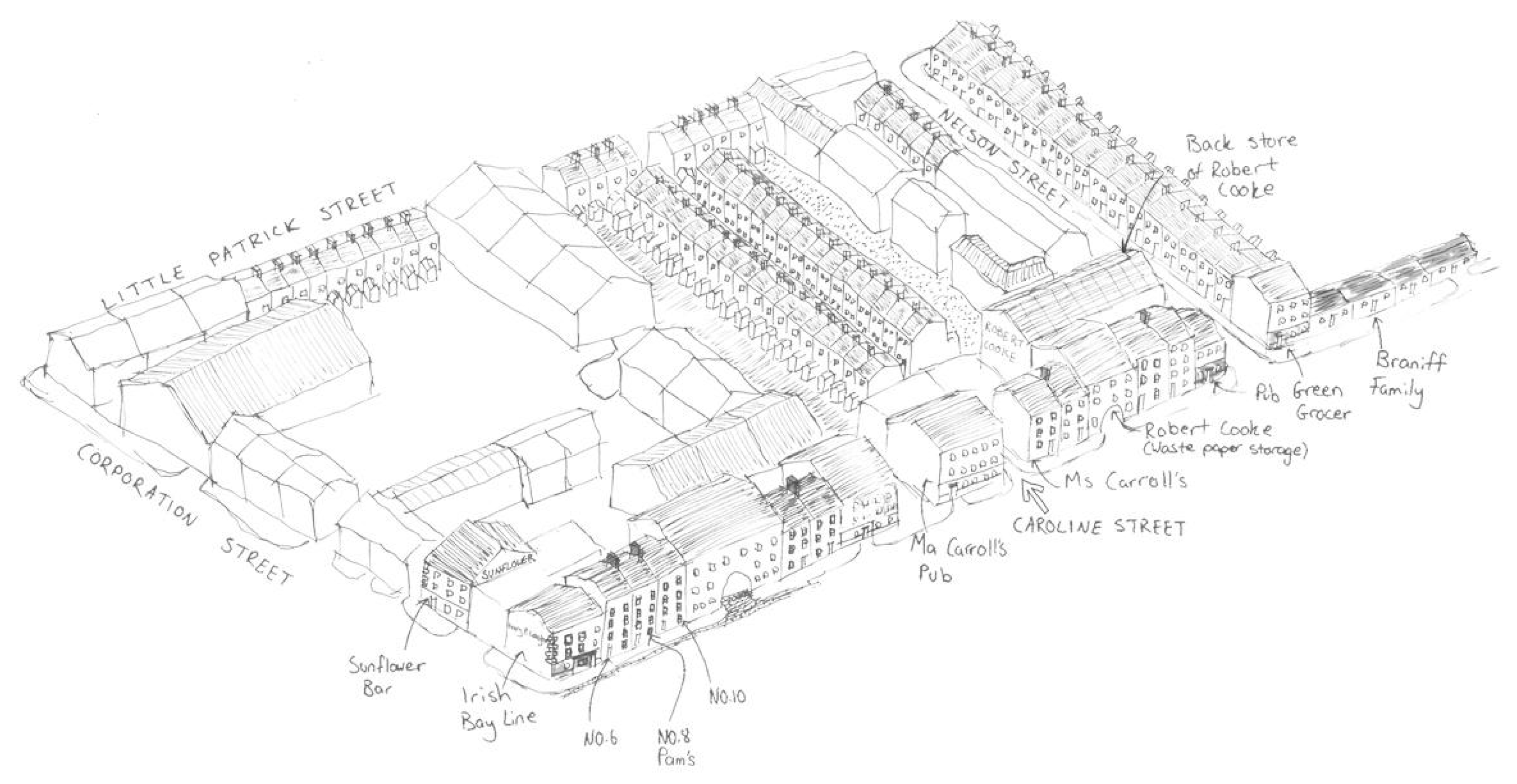 Architecture 06 00022 g006