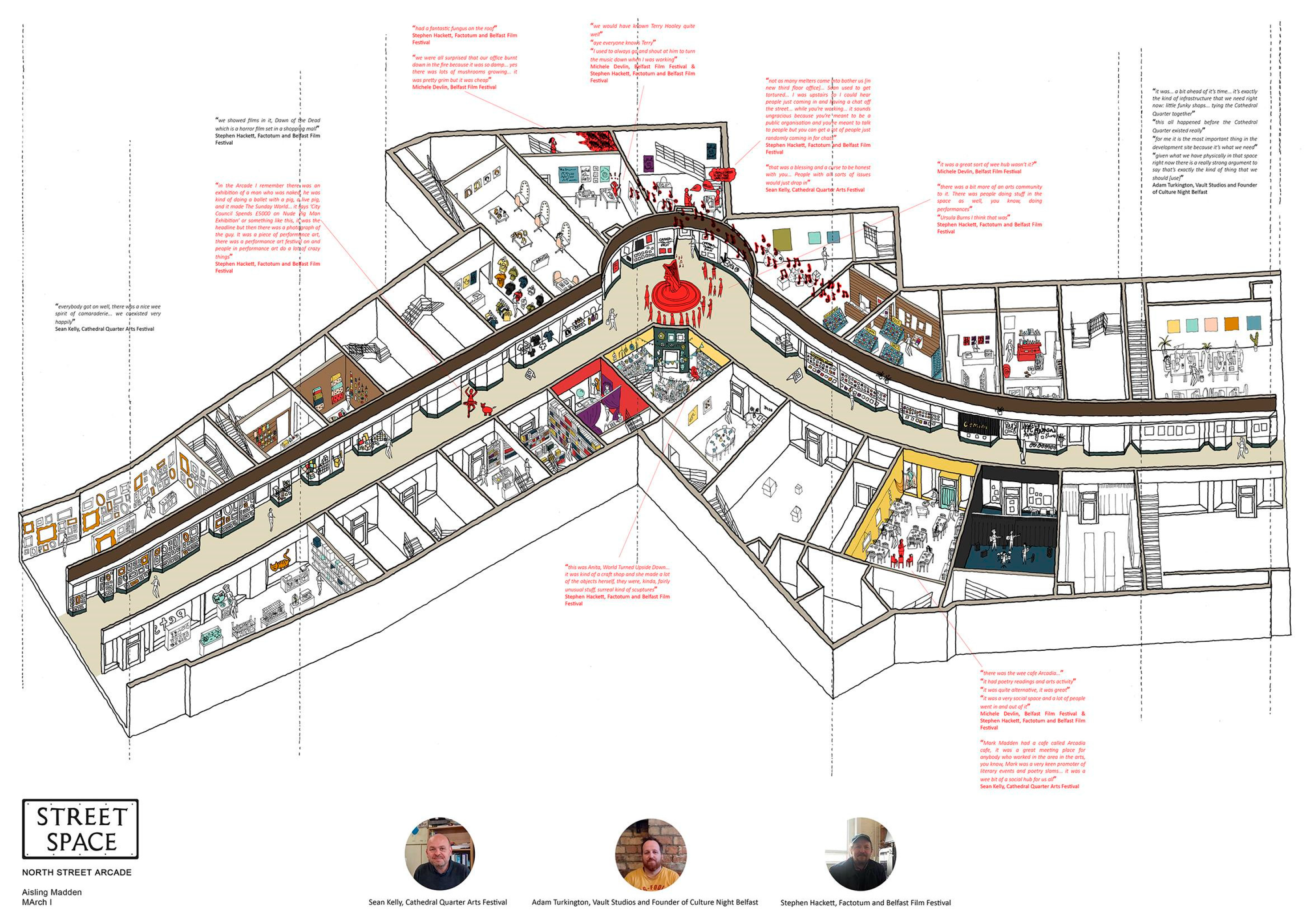 Architecture 06 00022 g009