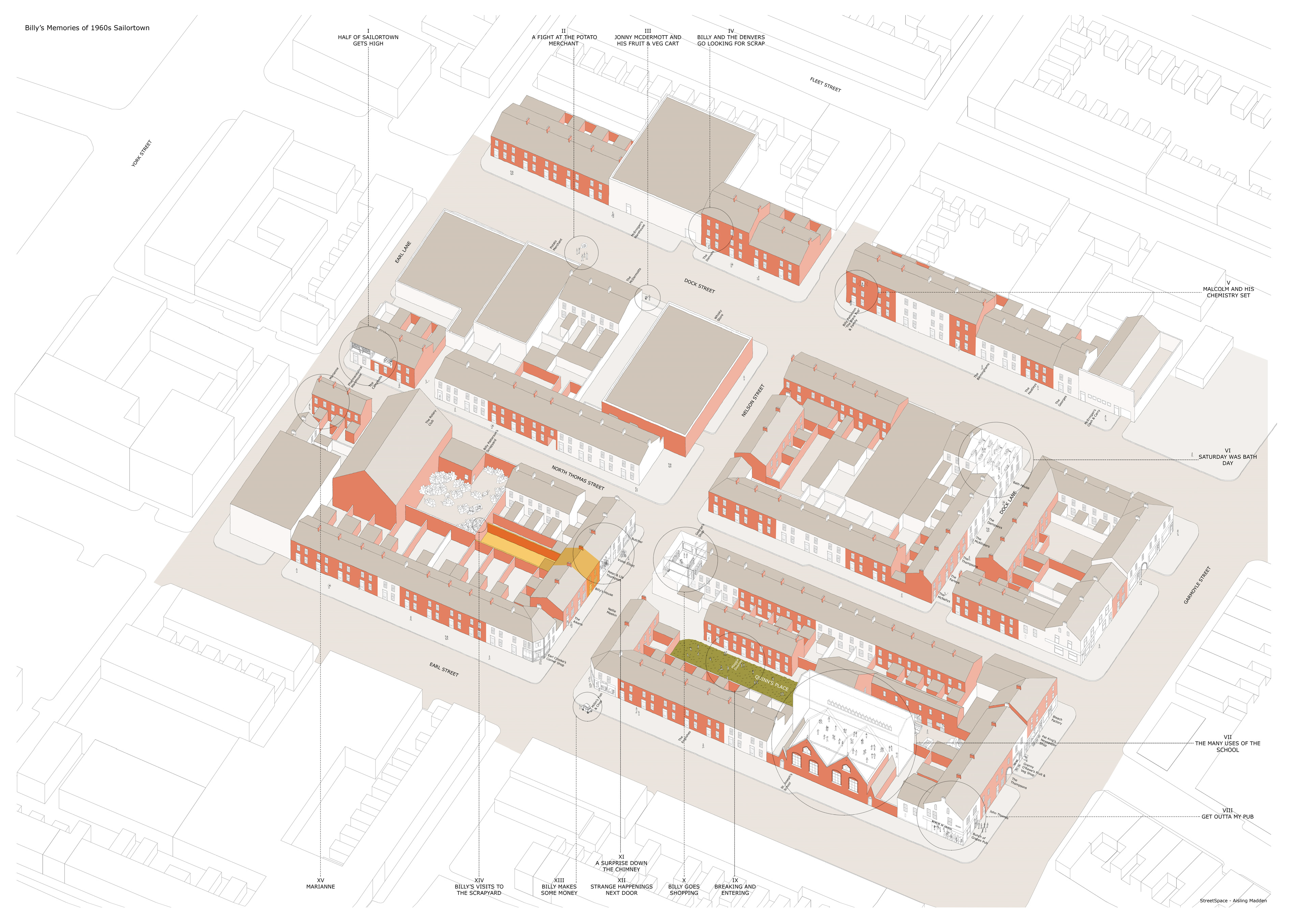 Architecture 06 00022 g010