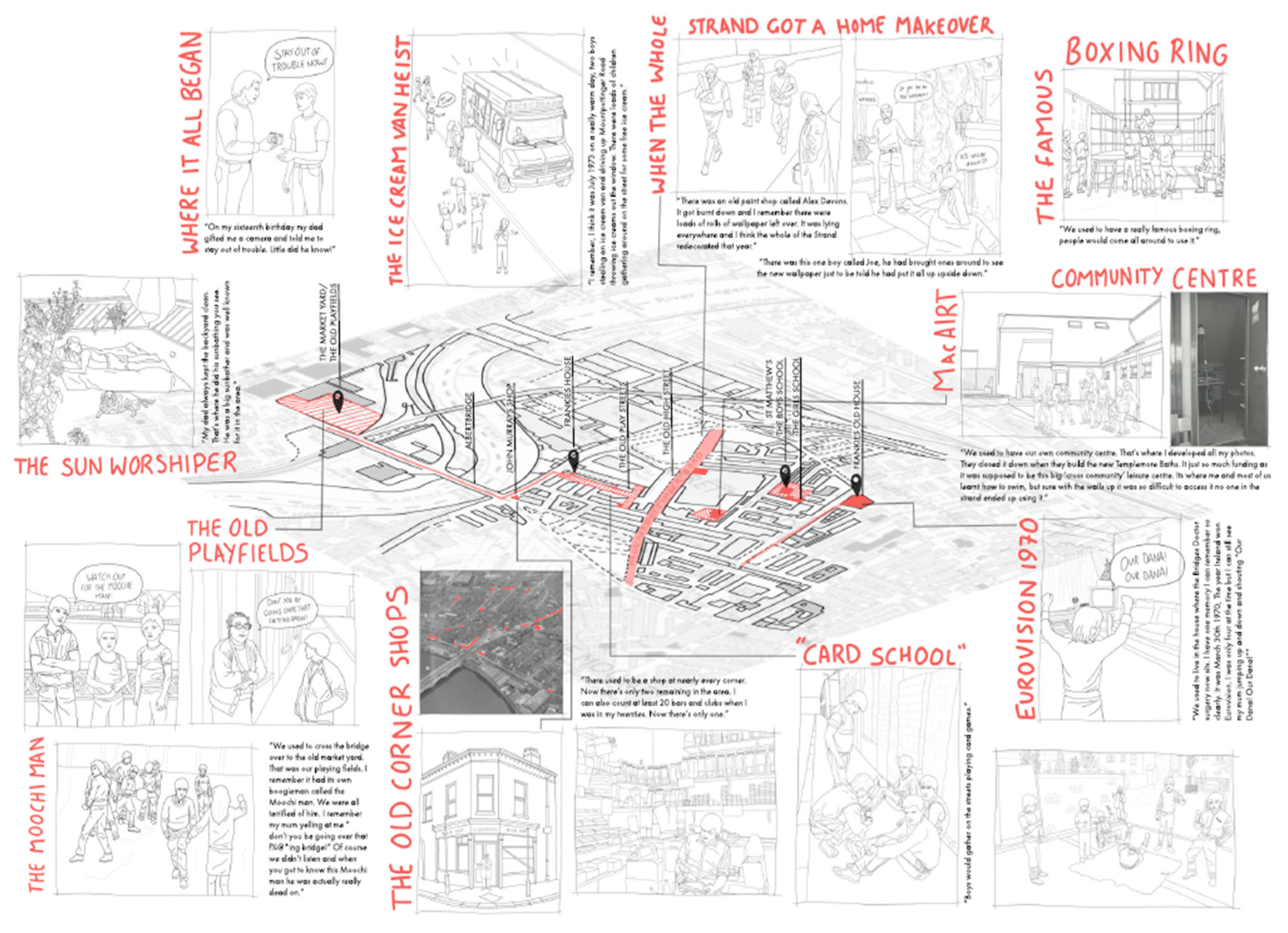 Architecture 06 00022 g017