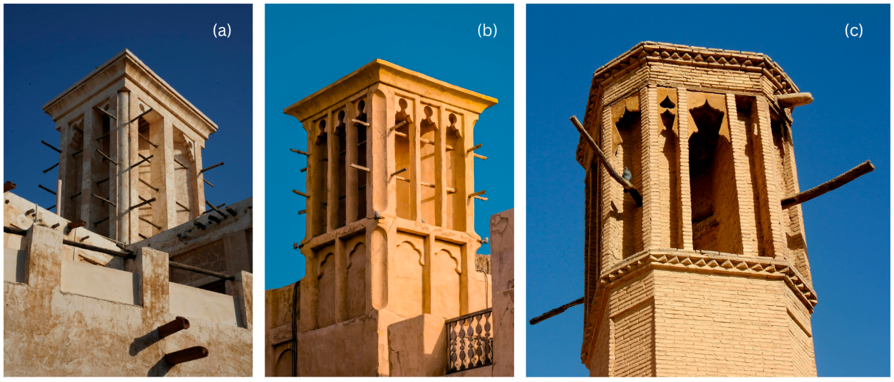 Architecture 06 00043 g001