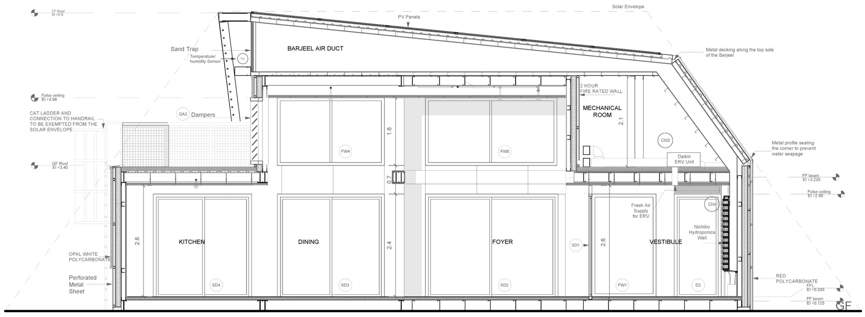 Architecture 06 00043 g004