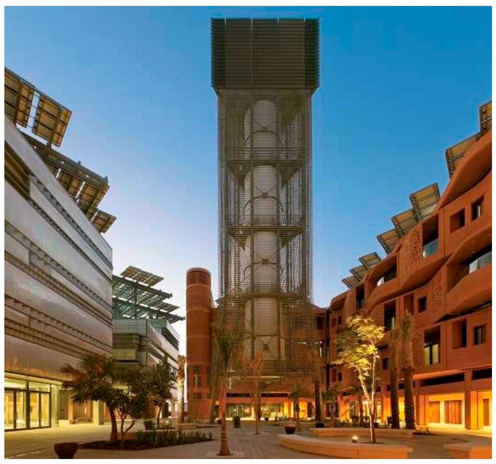 Architecture 06 00043 g007