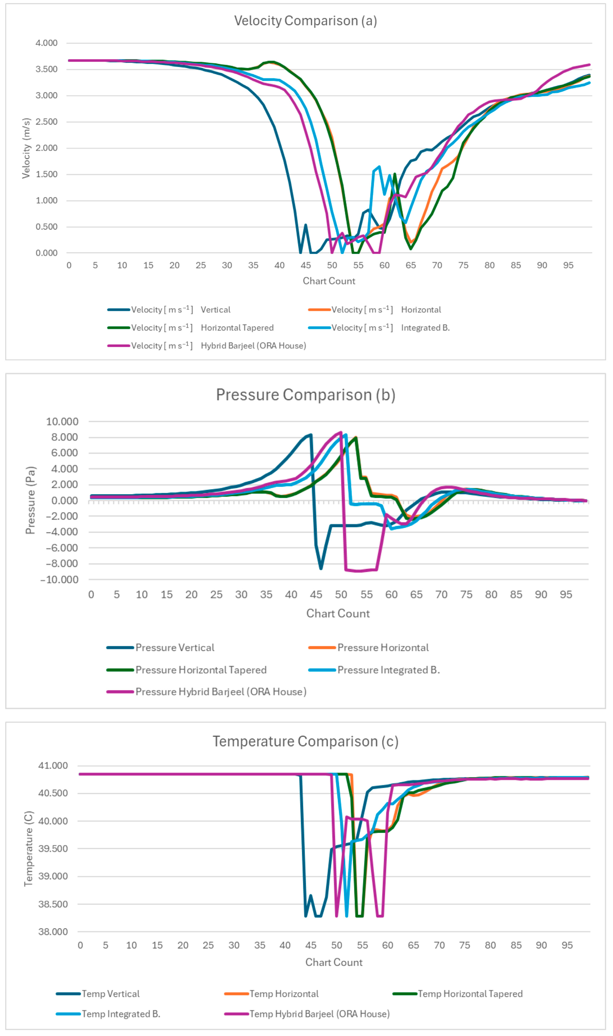 Architecture 06 00043 g019