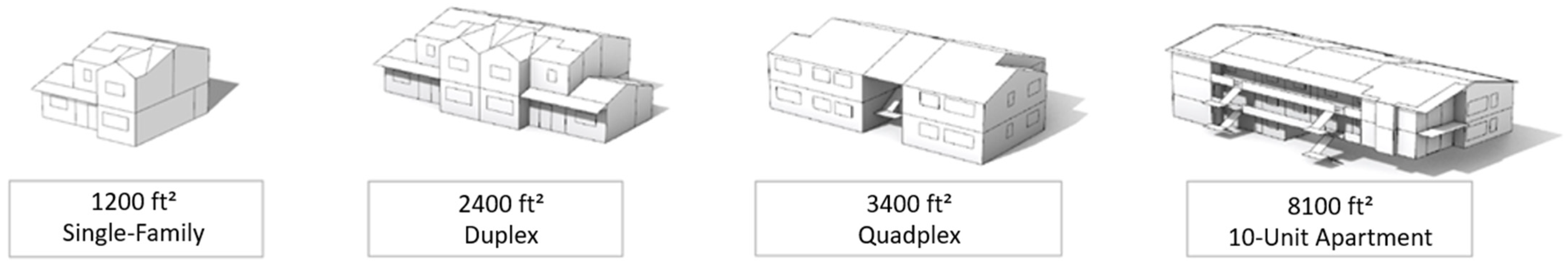 Architecture 06 00084 g003