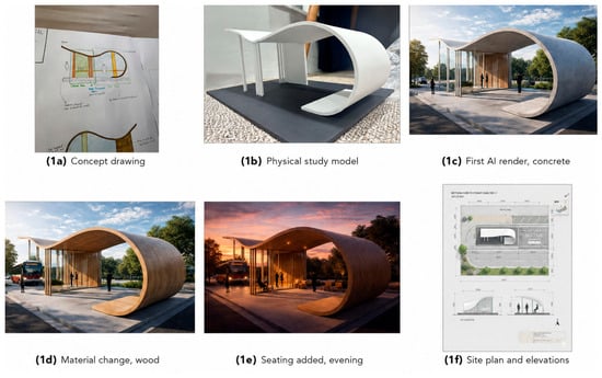 Architecture 06 00133 g0a1a