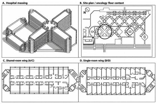 Climate Simulation Room Annual Daylight Performance, Glare, and Privacy-Curtain Trade-Offs in ...