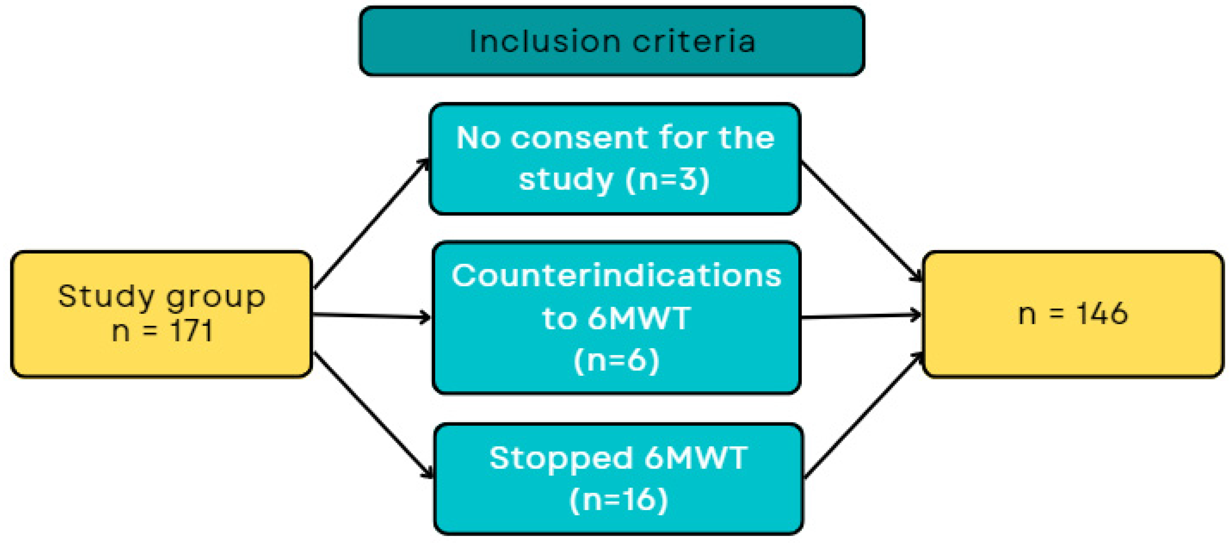 Arm 91 00037 g001 Arm 91 00037 g001