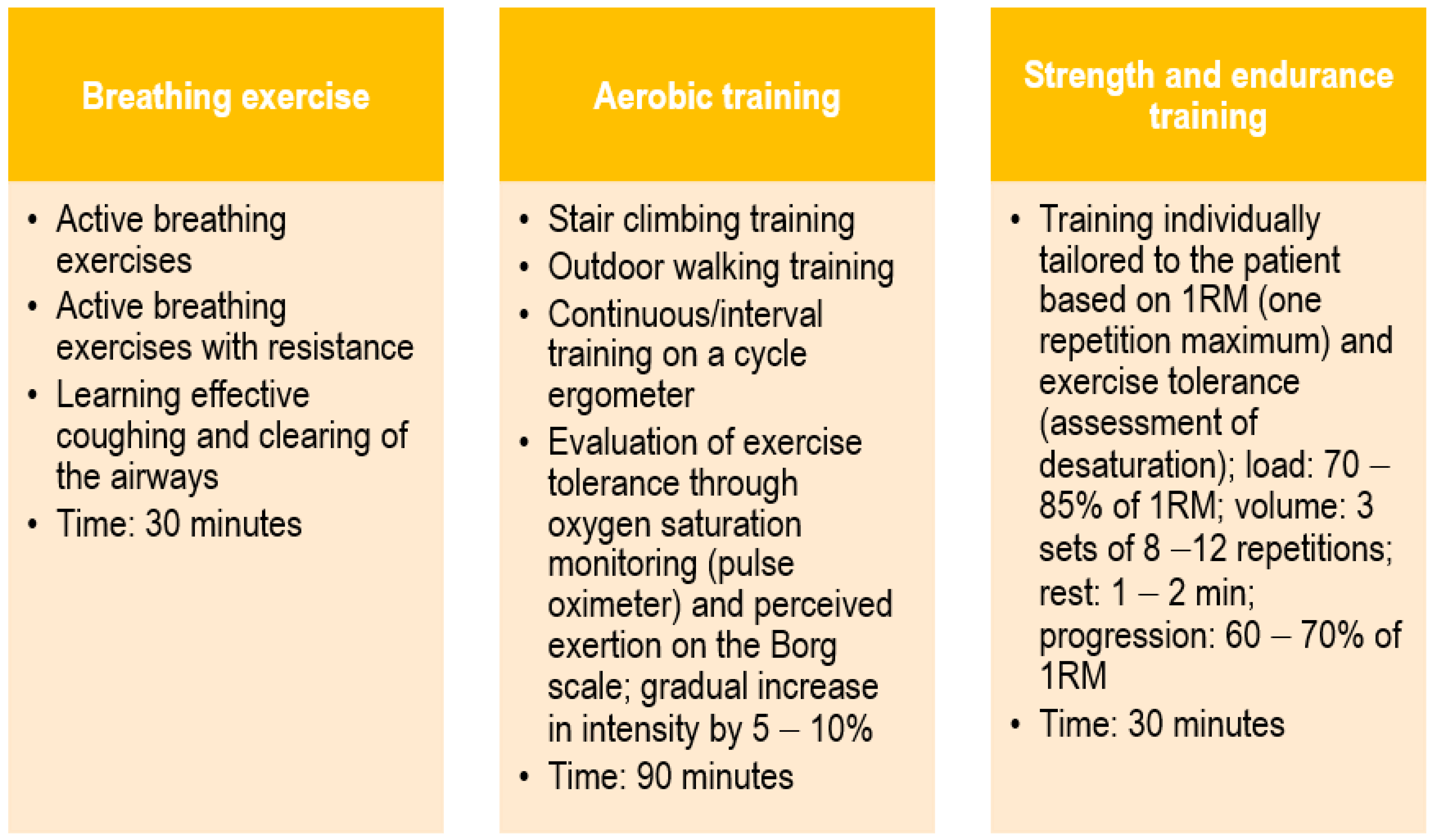 Arm 91 00037 g002 Arm 91 00037 g002