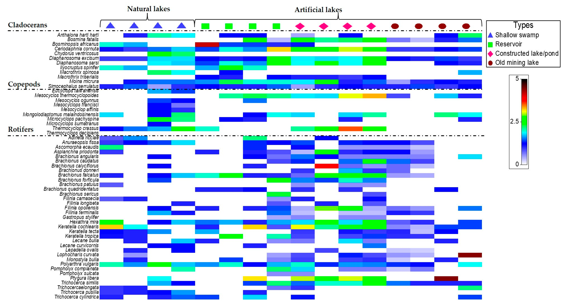 Arthropoda 02 00003 g002