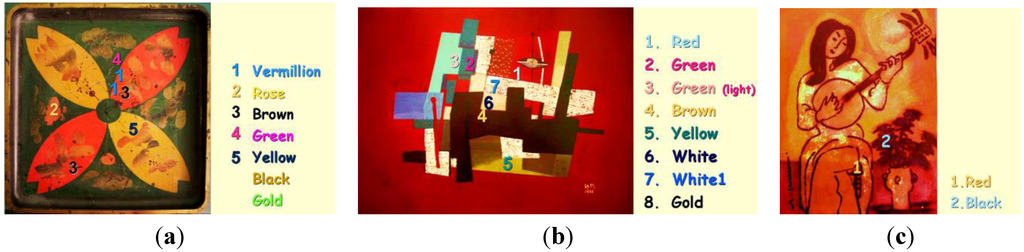 Arts 02 00111 g001 1024