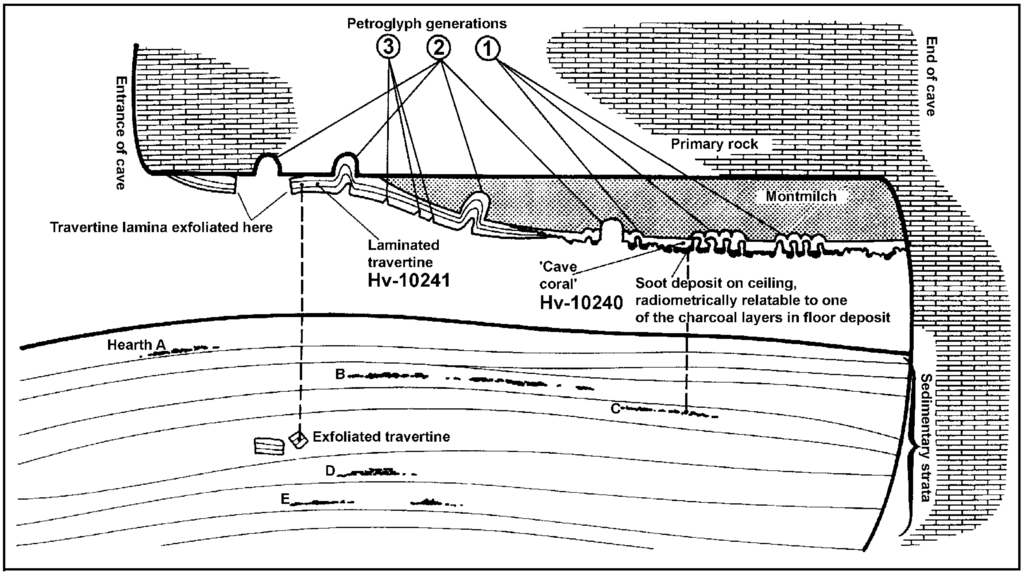 Arts 03 00156 g005 1024