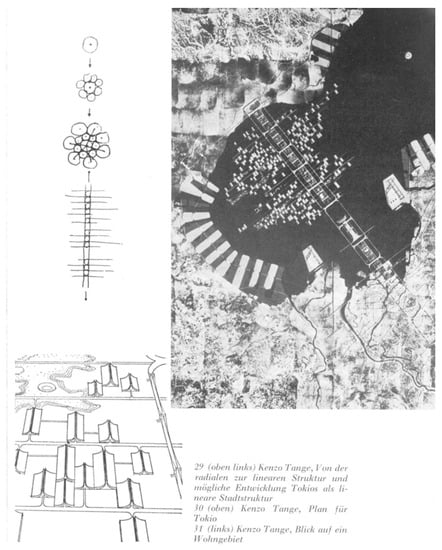 Arts 03 00279 g002 550