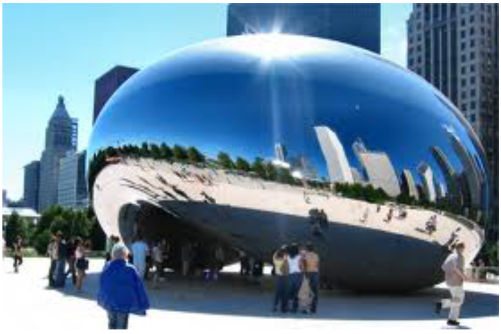 Arts 04 00093 g001 1024