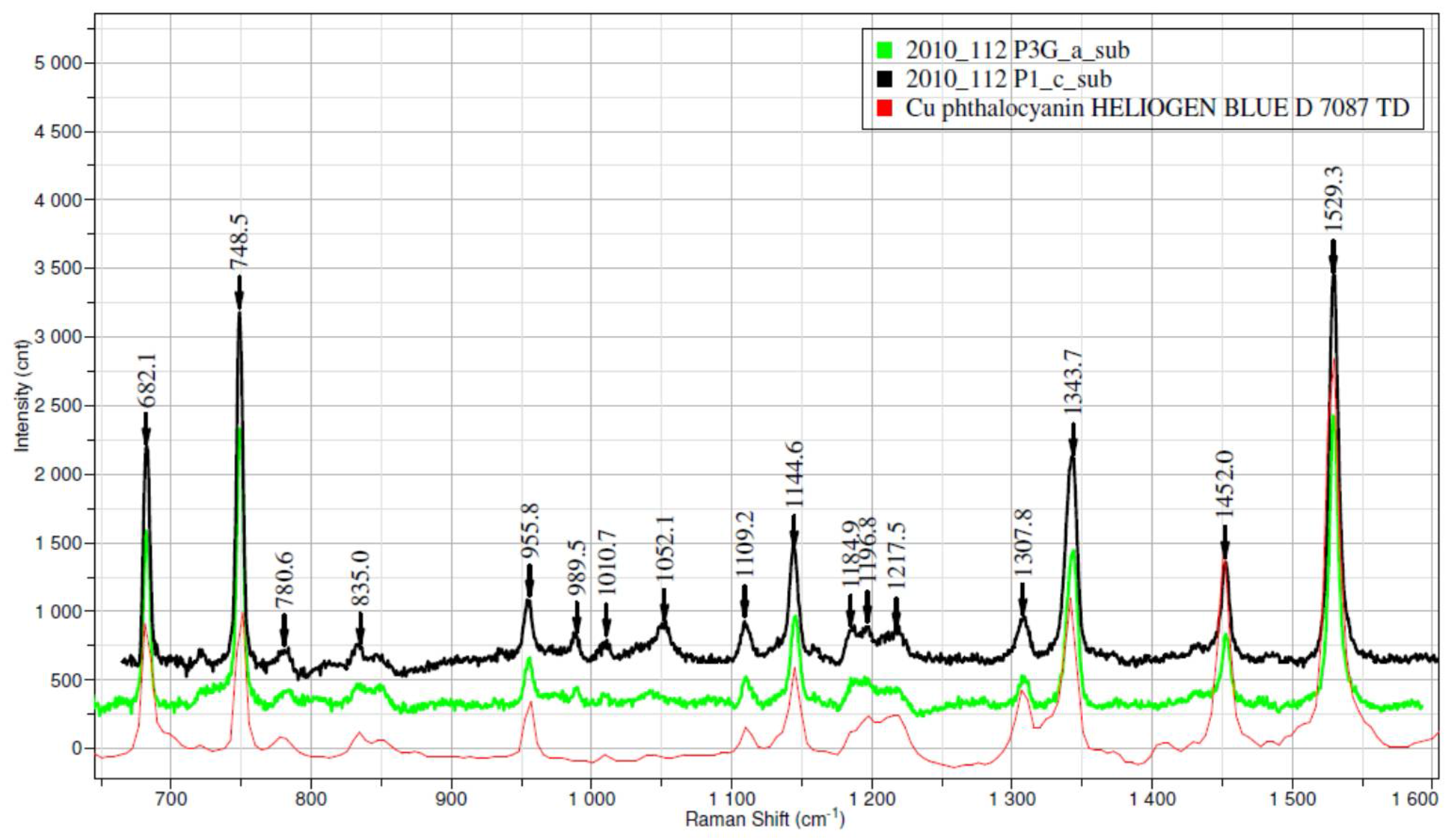 Arts 07 00020 g004 Arts 07 00020 g004