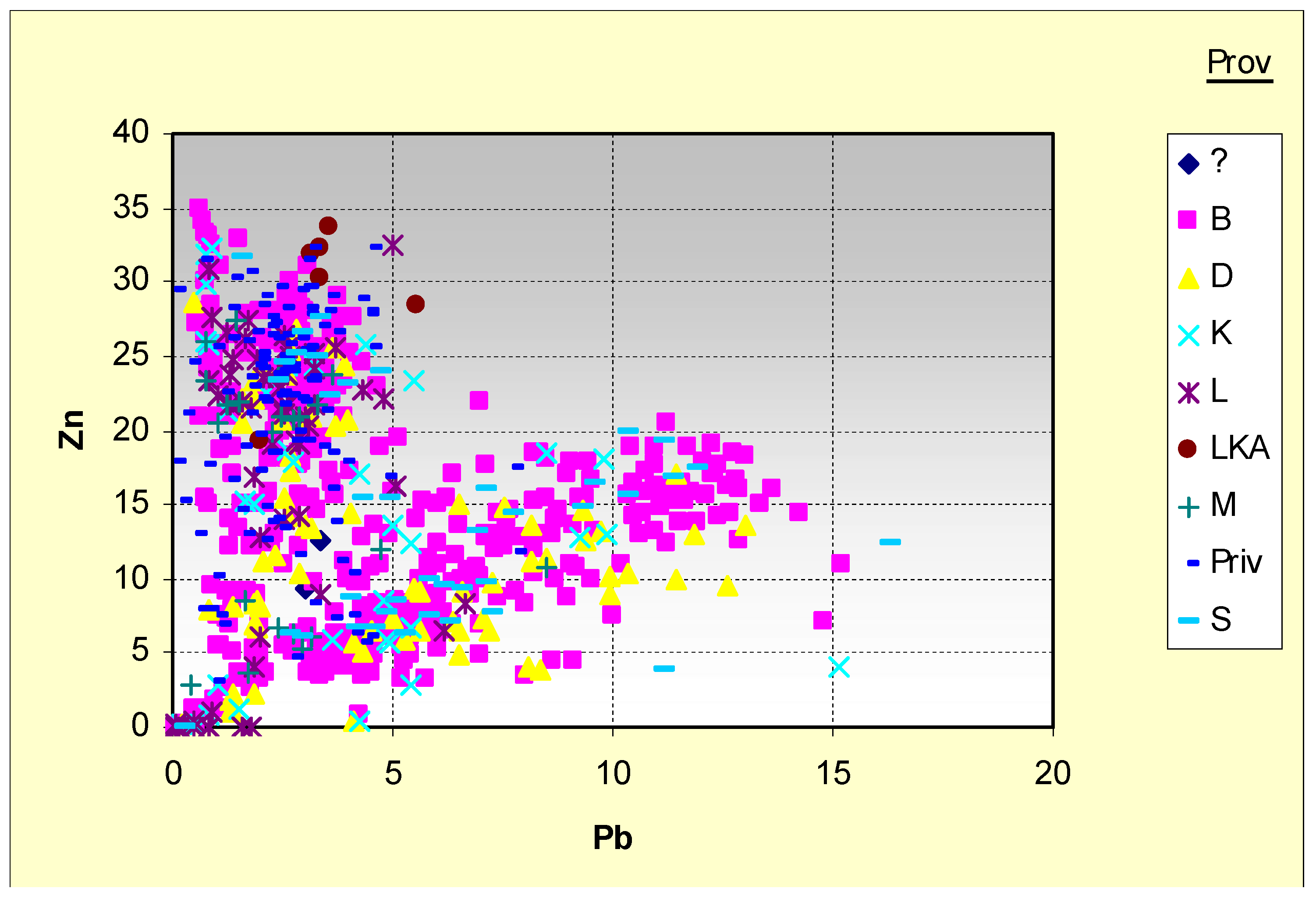 Arts 07 00020 g009 Arts 07 00020 g009