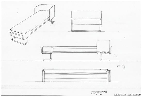 Arts 07 00078 g012 550