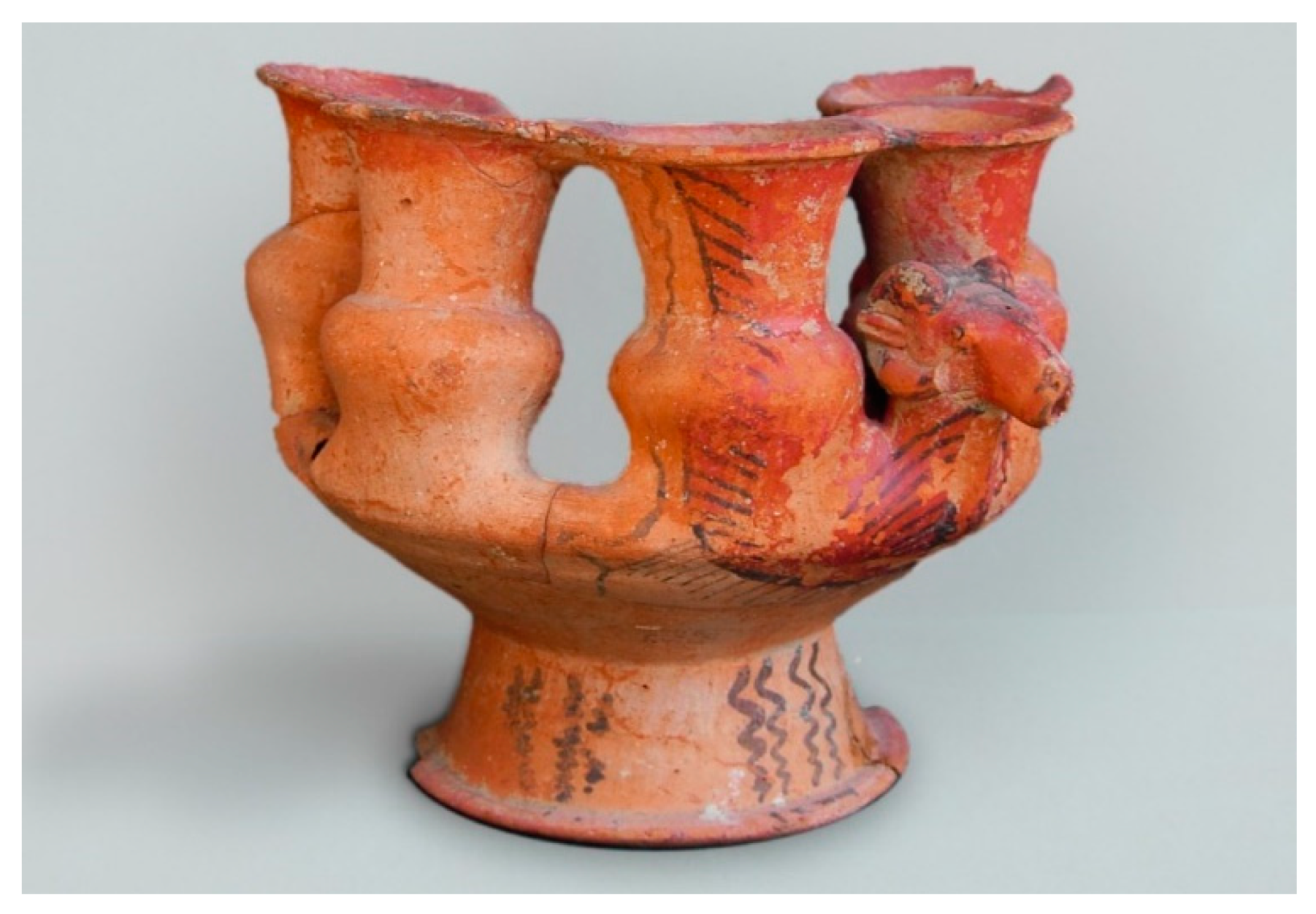 Arts 09 00096 g014 Arts 09 00096 g014