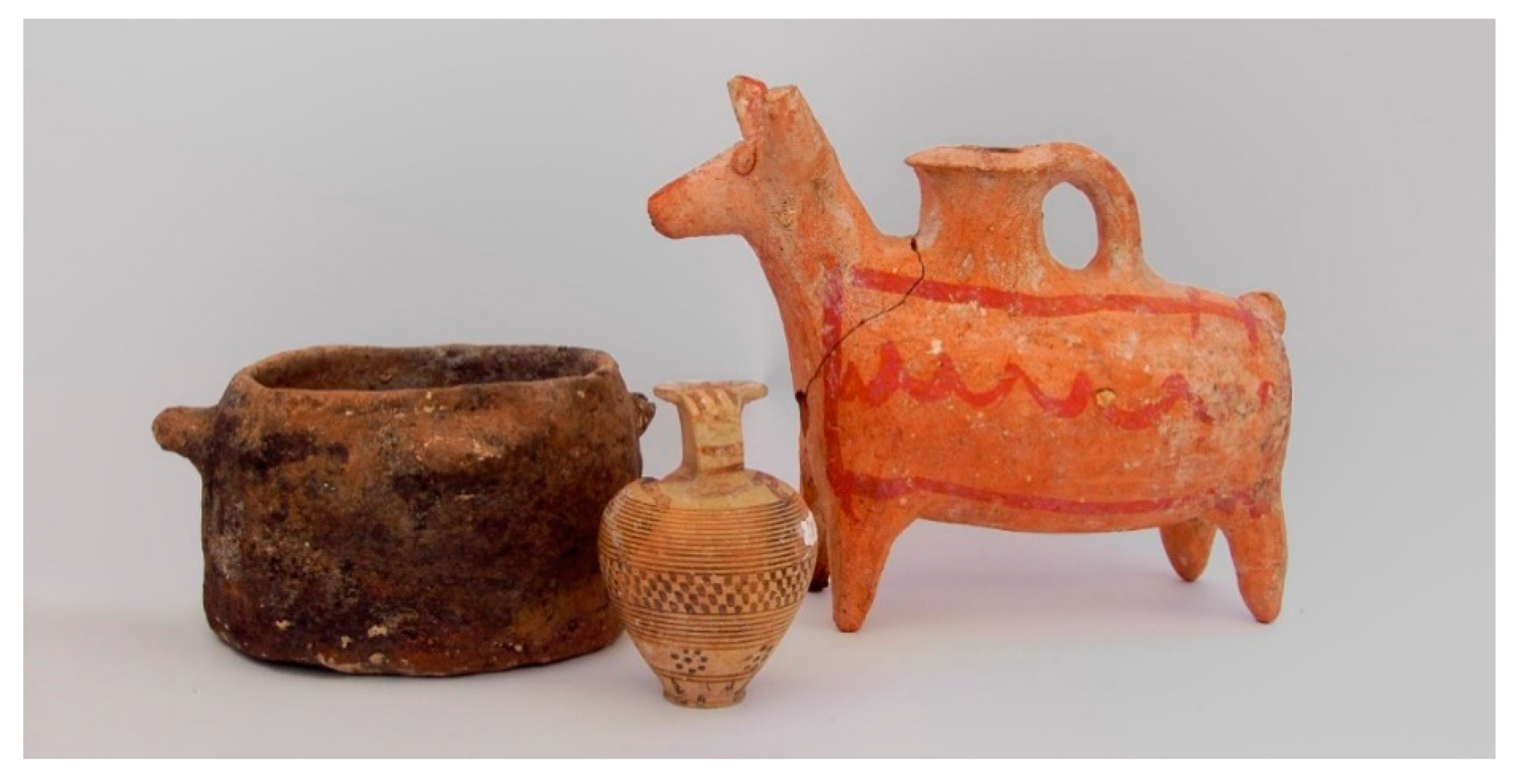 Arts 09 00096 g018 Arts 09 00096 g018