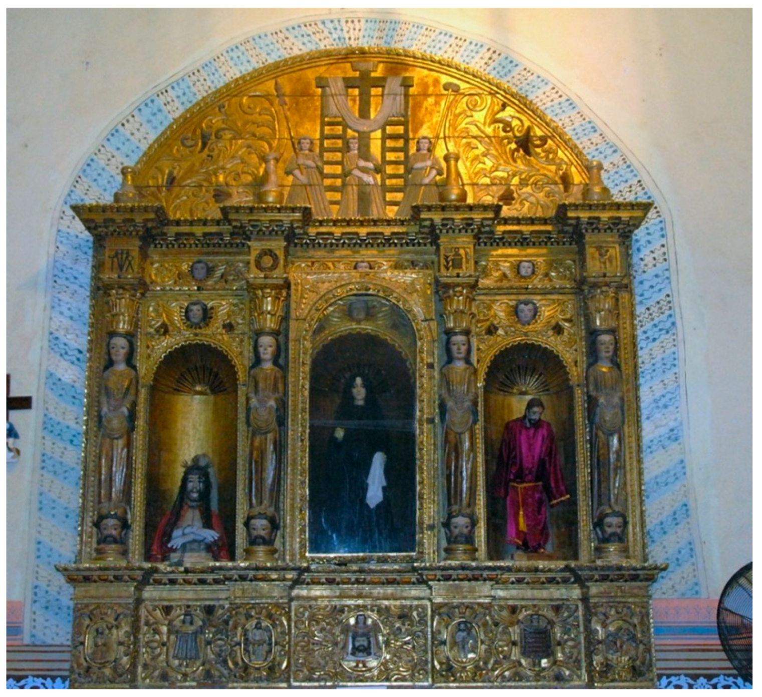 Arts 10 00023 g002 Arts 10 00023 g002