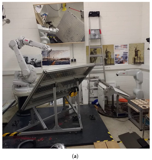 Arts 11 00077 g0a1a 550