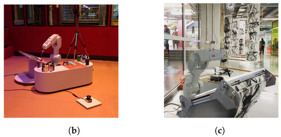 Arts 11 00077 g0a1b 550