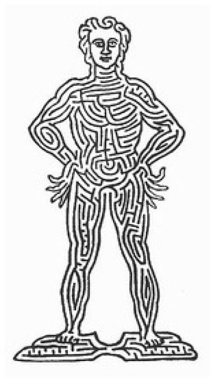 Arts 11 00123 g001 550