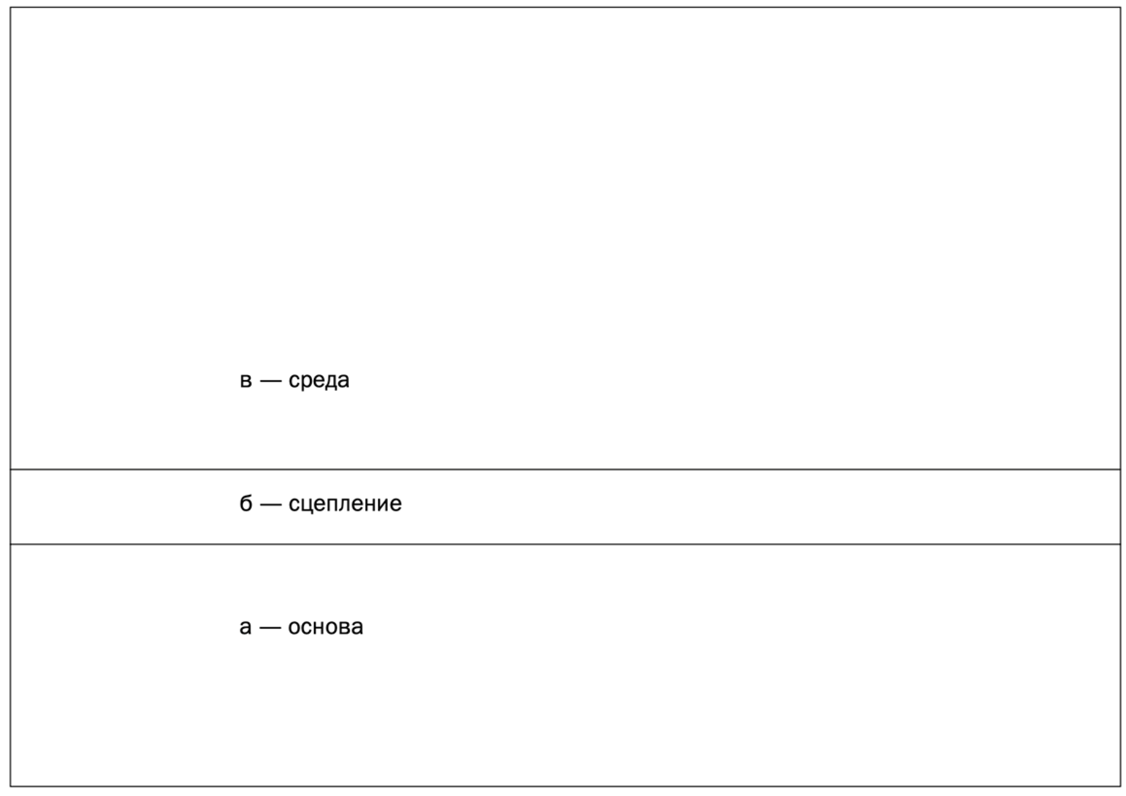 Arts 11 00125 g002 Arts 11 00125 g002