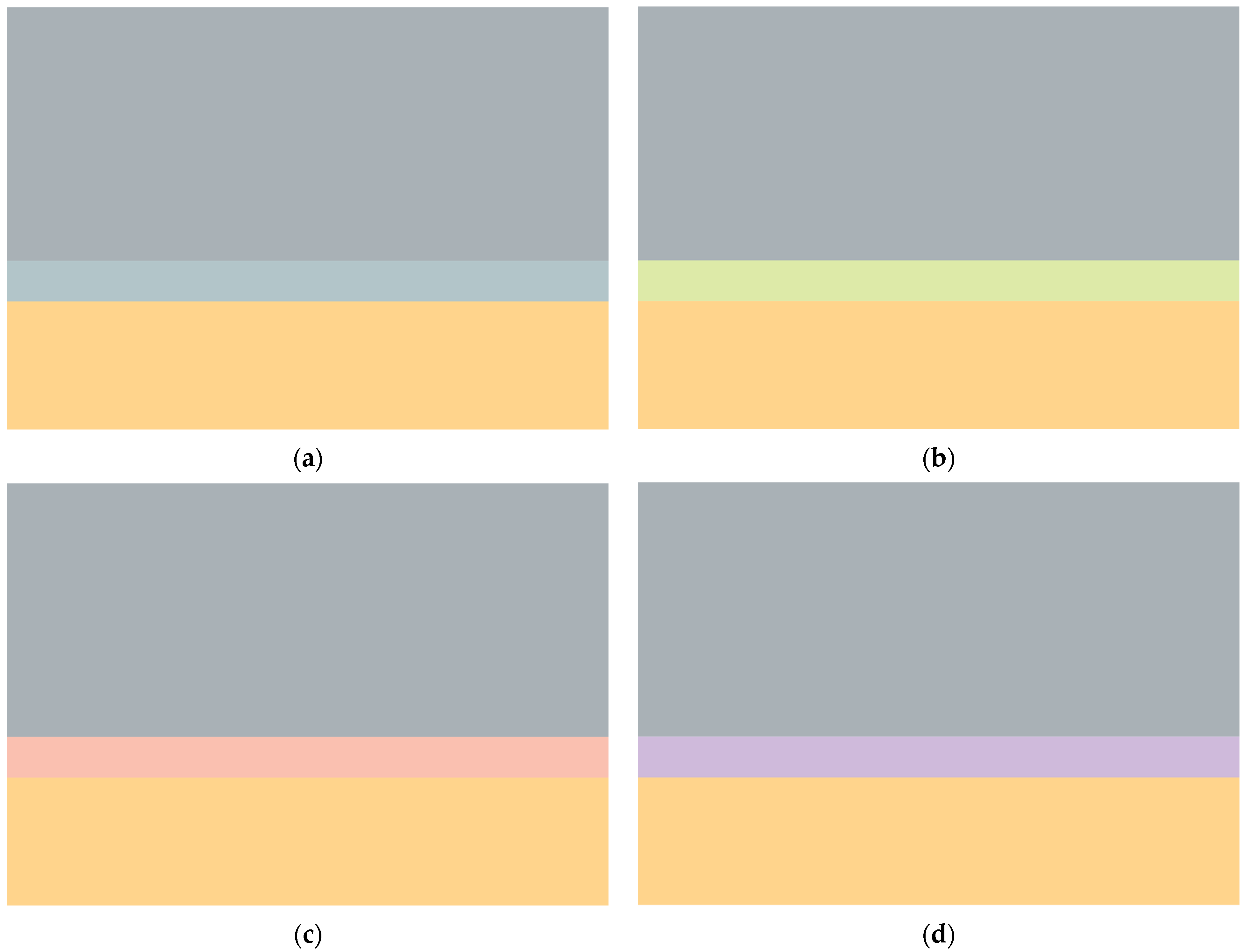 Arts 11 00125 g012 Arts 11 00125 g012