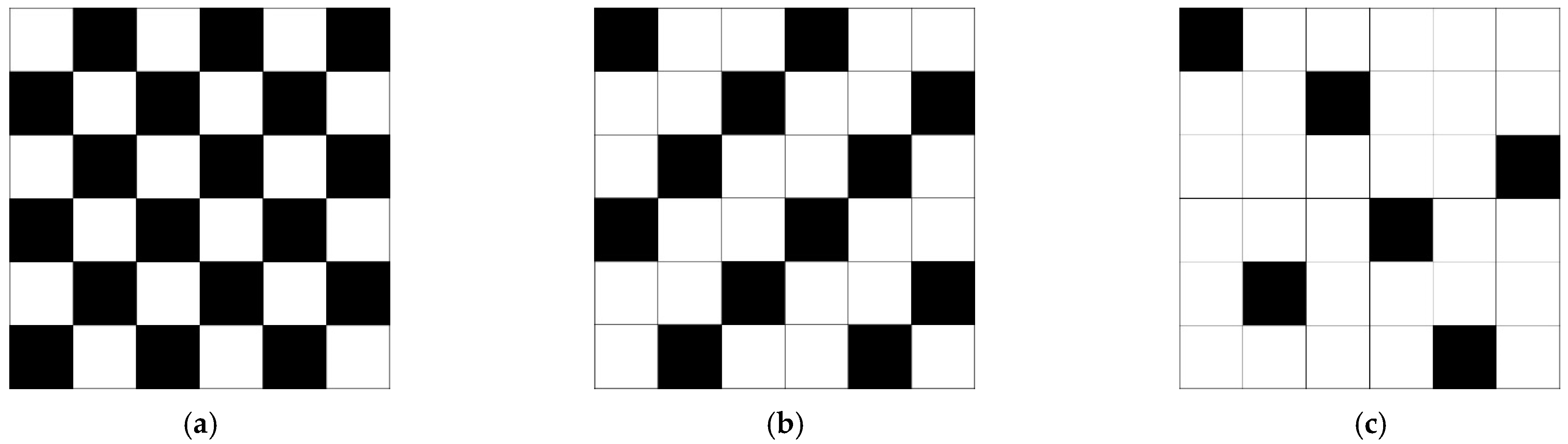 Arts 13 00029 g001 Arts 13 00029 g001