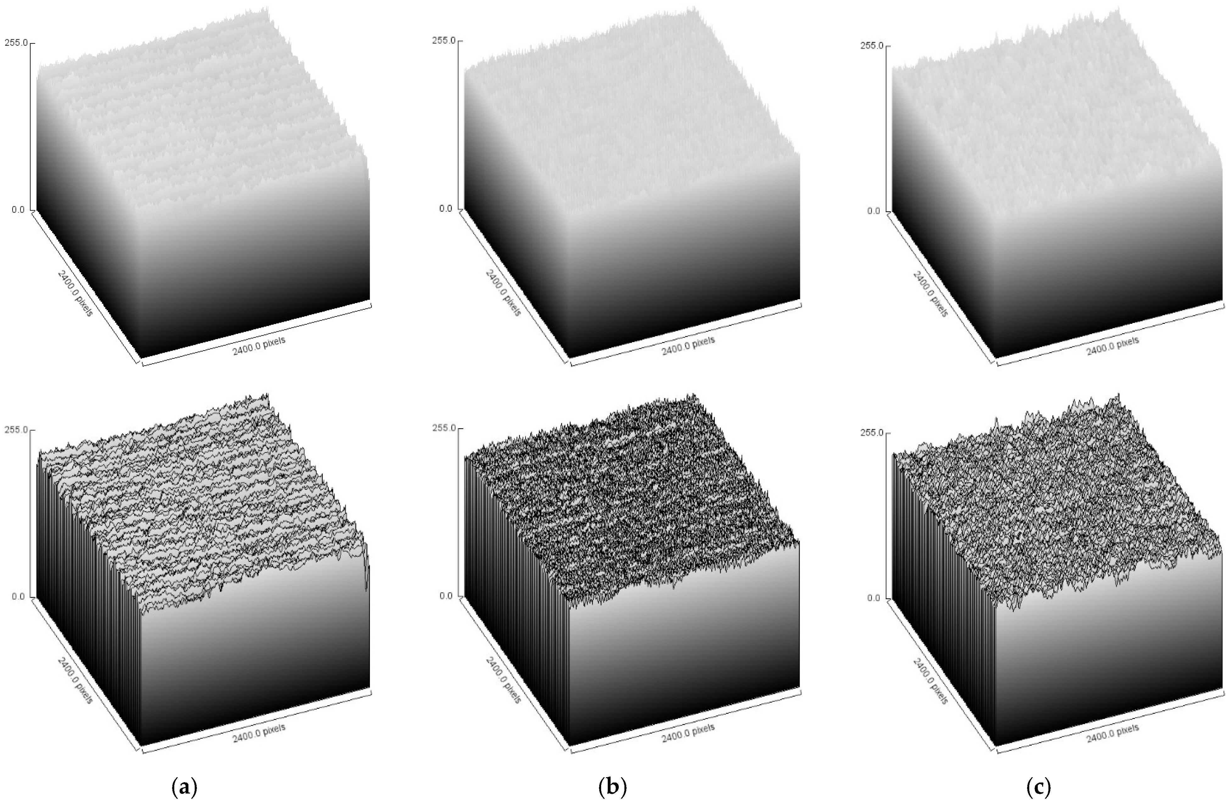 Arts 13 00029 g005 Arts 13 00029 g005