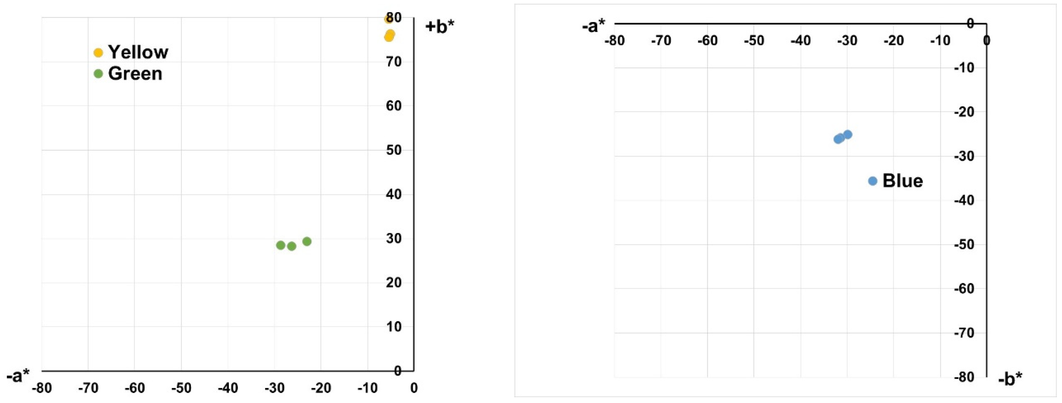 Arts 13 00029 g008 Arts 13 00029 g008