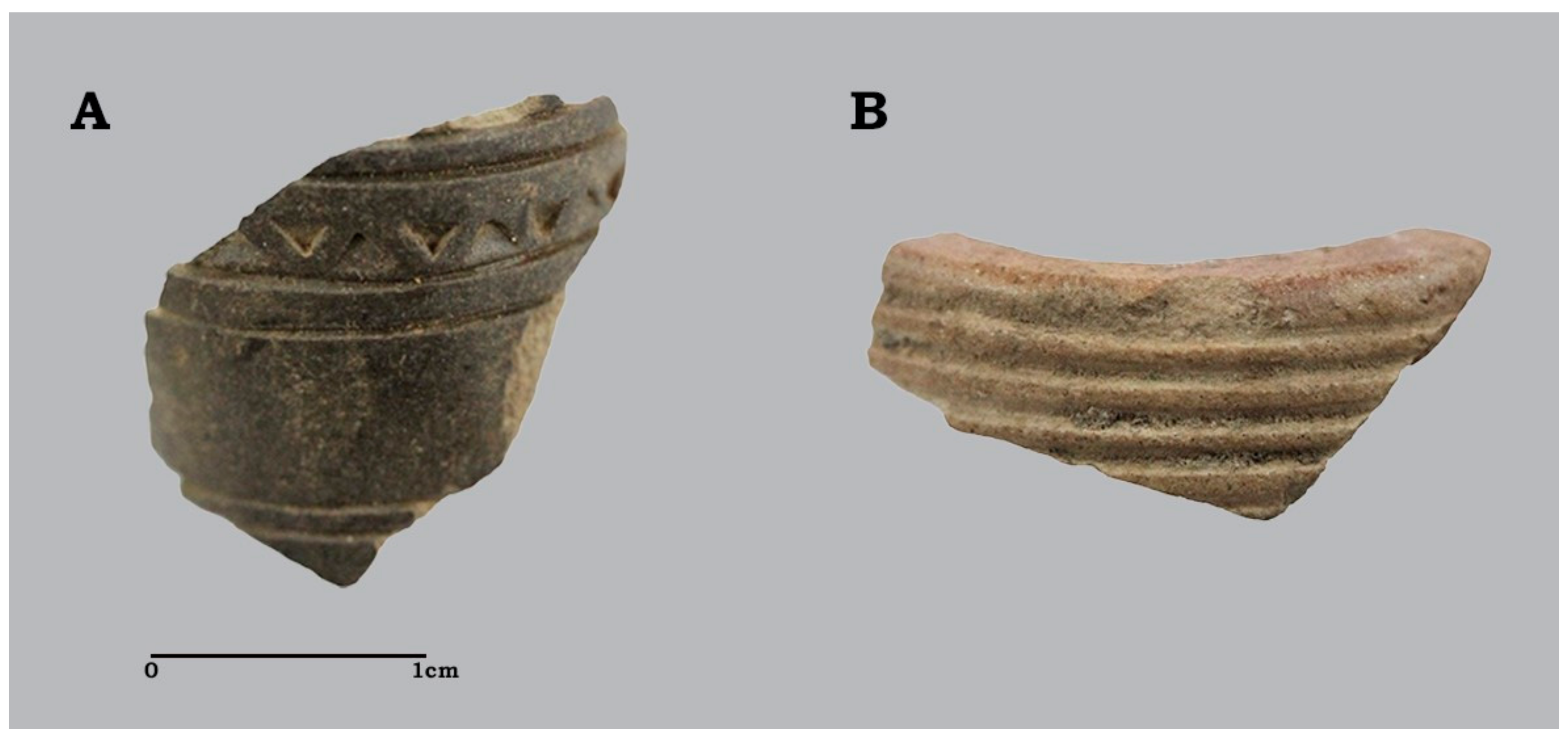 Arts 13 00143 g010 Arts 13 00143 g010