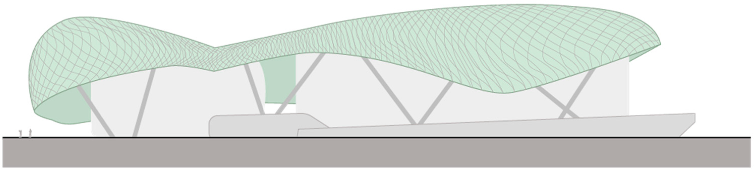 Arts 14 00006 g007 Arts 14 00006 g007